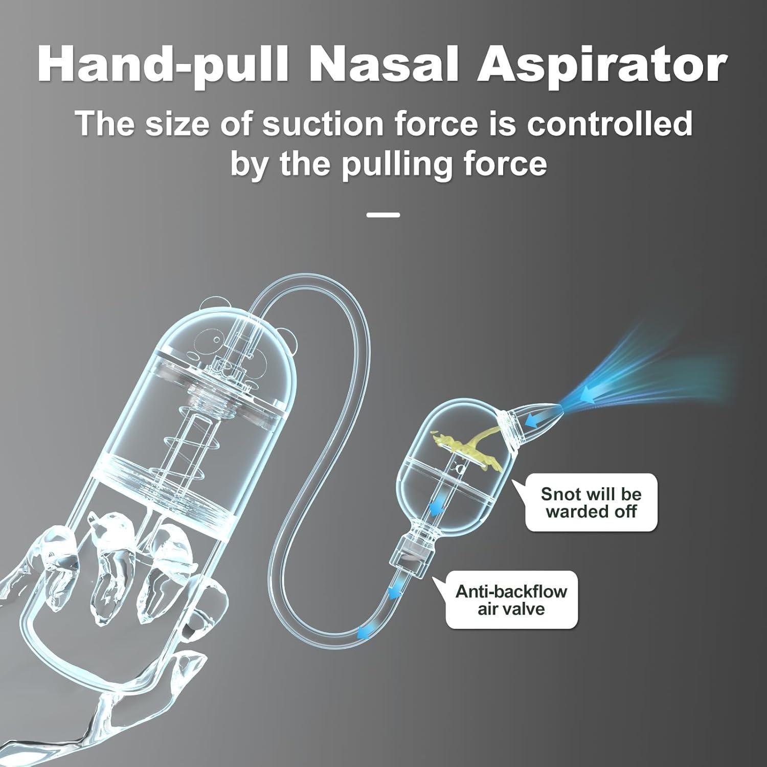 Aspirador Nasal para Bebé Baby Futur Edición Panda Blanco