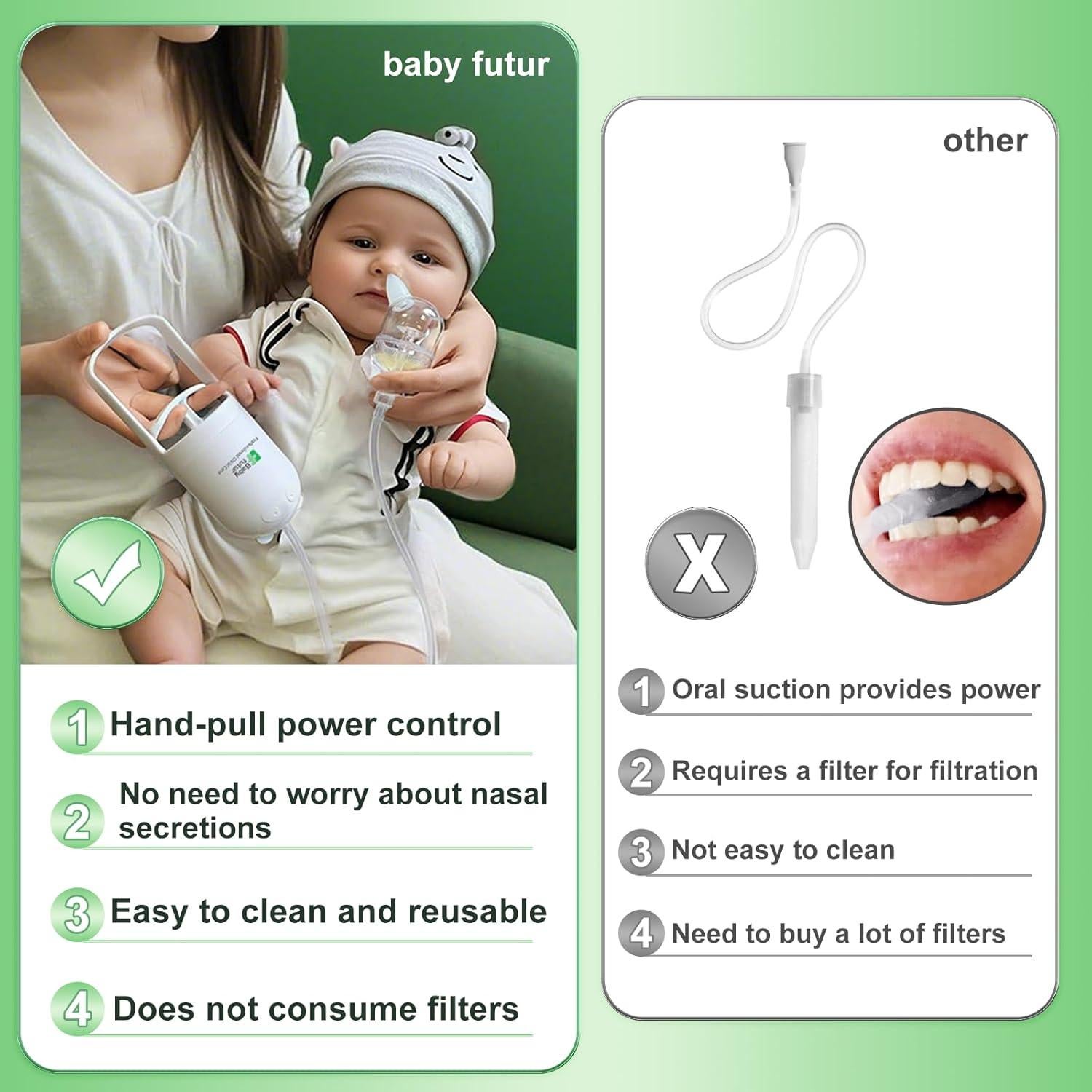 Aspirador Nasal para Bebé Baby Futur Edición Panda Blanco
