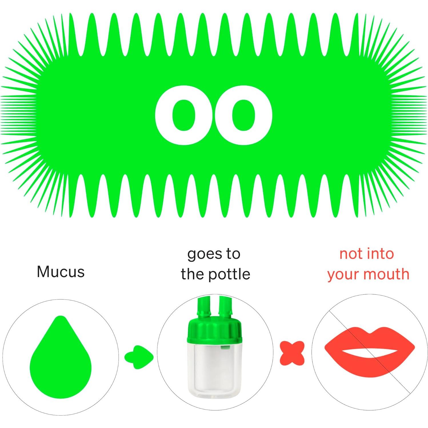 Aspirador Nasal LoveNoobs para Bebés, Libre de BPA, 50g