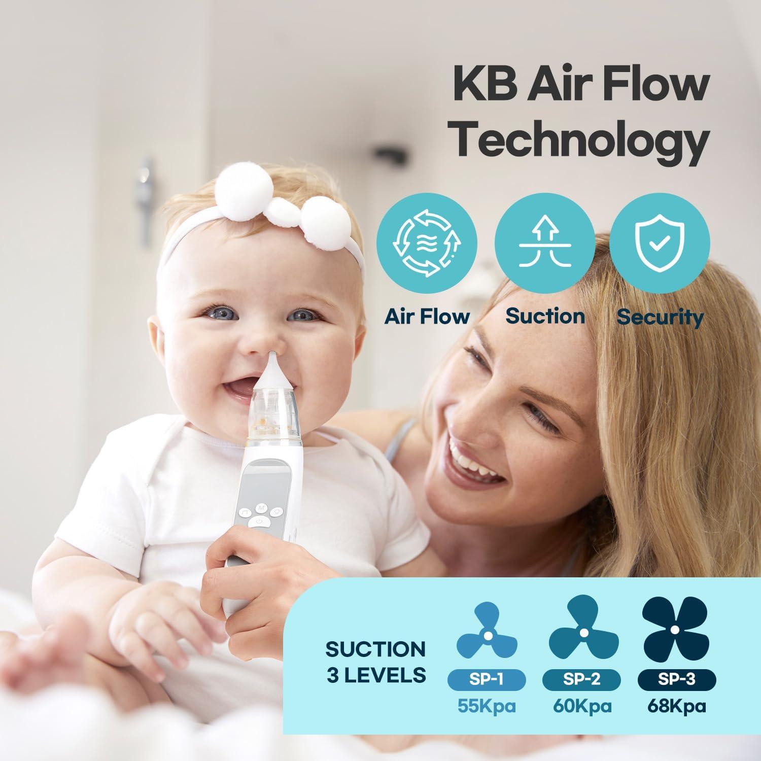 Aspirador Nasal Eléctrico HubiBaby con 3 Niveles de Succión