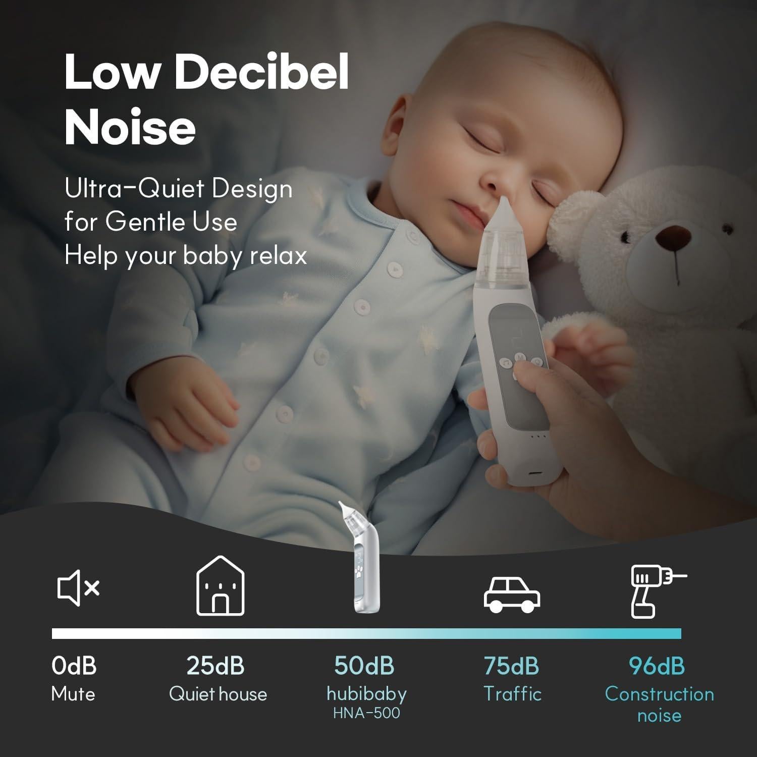 Aspirador Nasal Eléctrico HubiBaby con 3 Niveles de Succión
