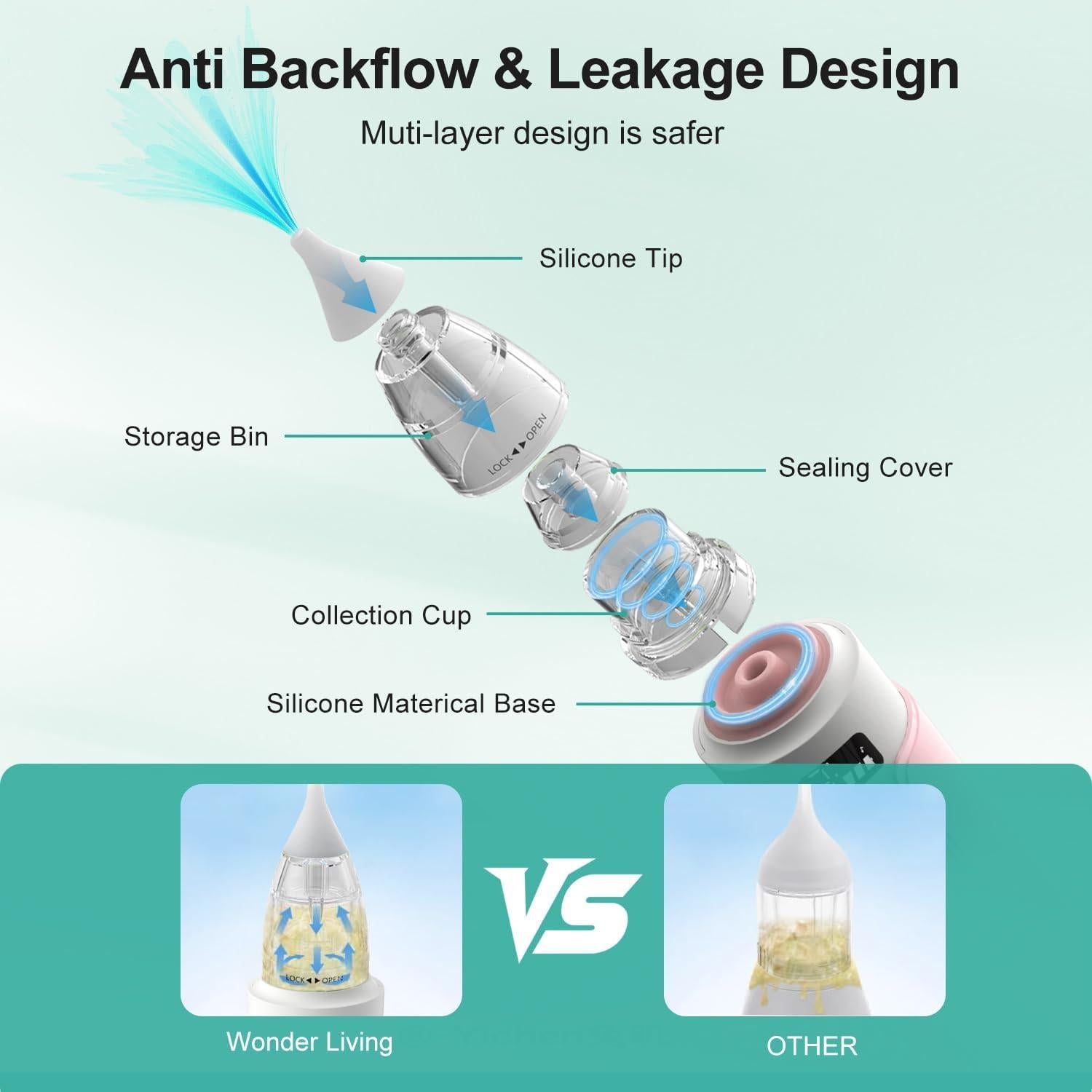 Aspirador Nasal Eléctrico Bebé Dongguan, IPX6, Autolimpiante, Rosa