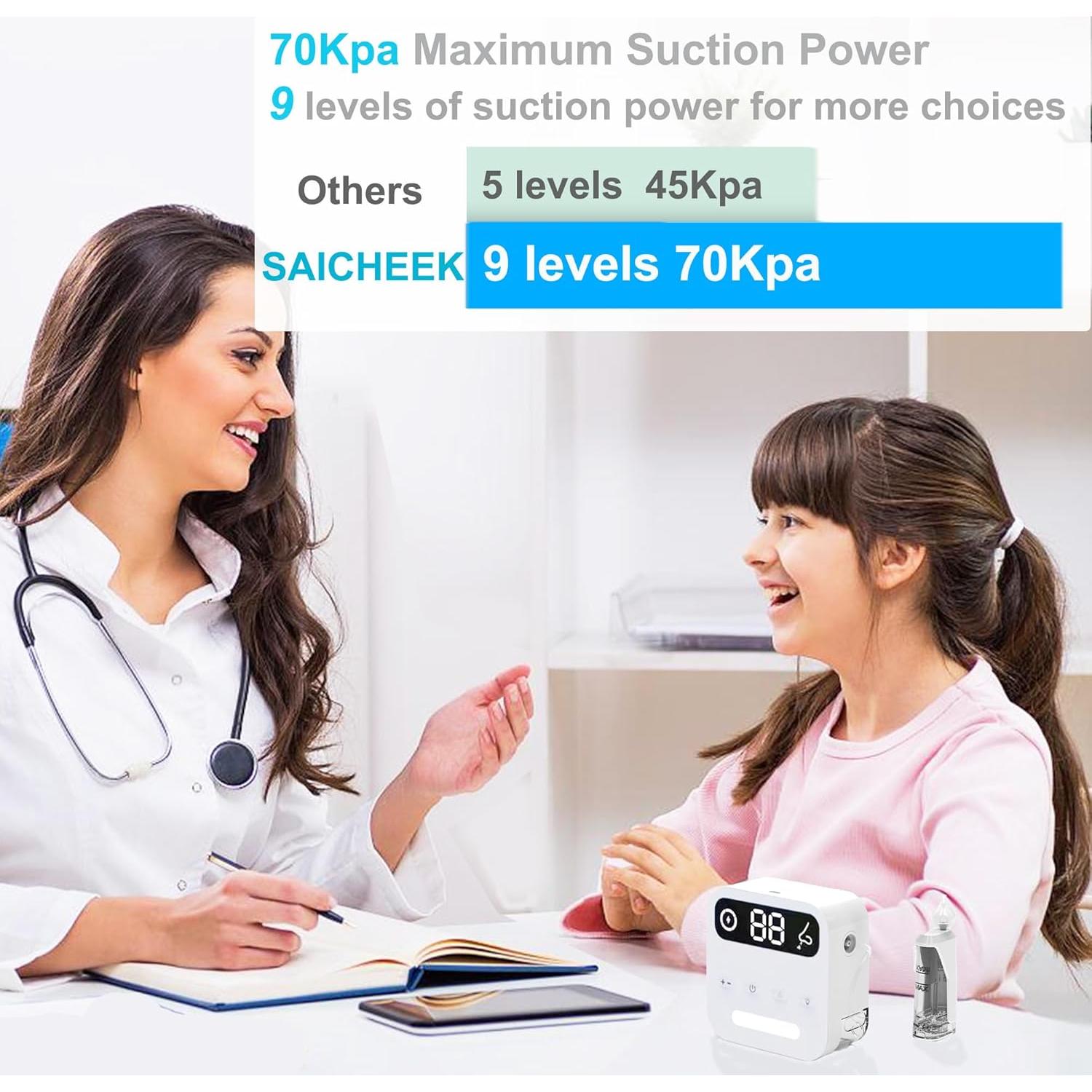 Aspirador Nasal Eléctrico Saicheek BC-026 con Luz y 3 Puntas