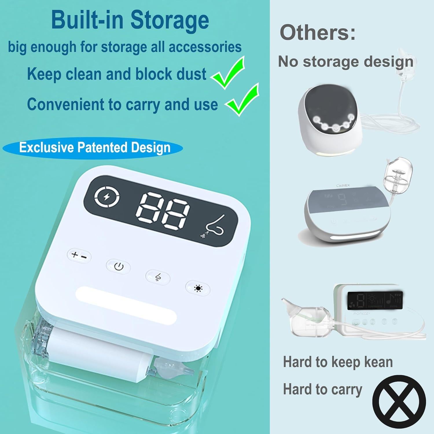 Aspirador Nasal Eléctrico Saicheek BC-026 con Luz y 3 Puntas