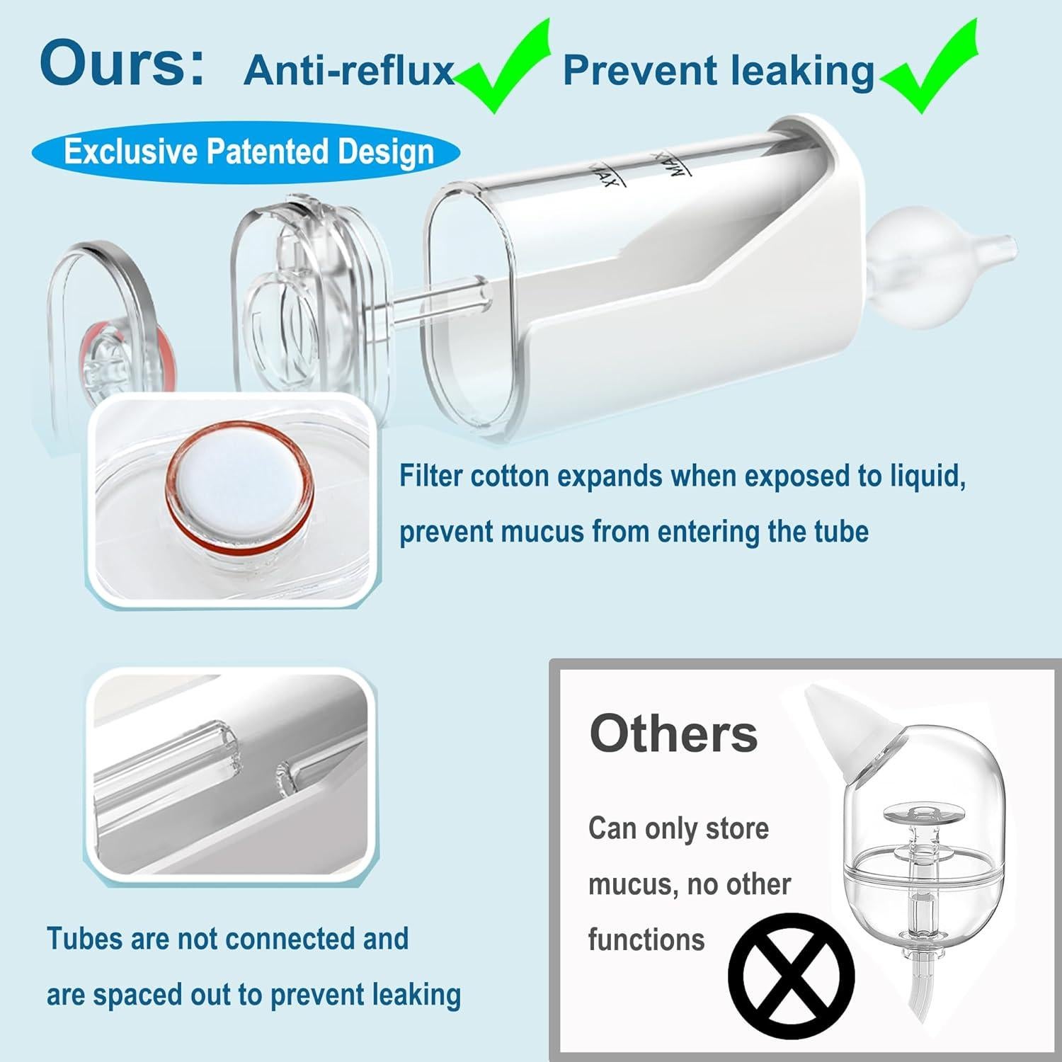 Aspirador Nasal Eléctrico Saicheek BC-026 con Luz y 3 Puntas