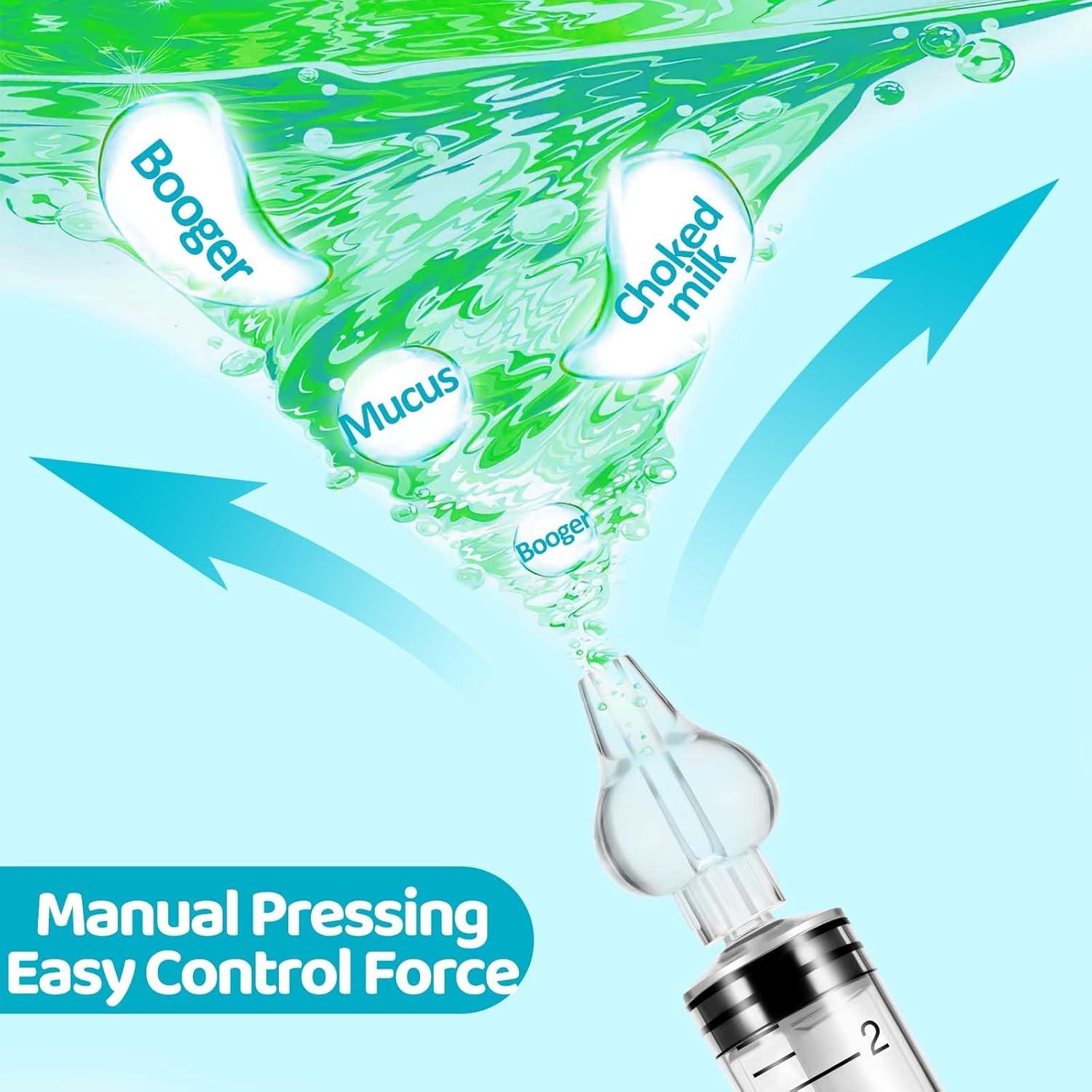 Irrigador Nasal Reutilizable LONMATO 2 Piezas Silicona 10mL