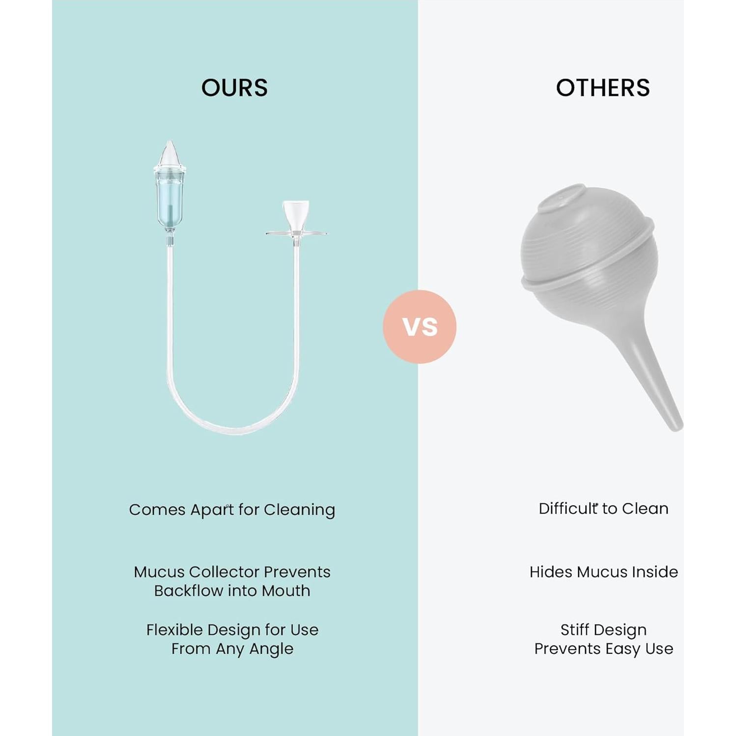 Extractor de Mucosidad para Bebé Lulyboo - Aspirador Nasal Seguro