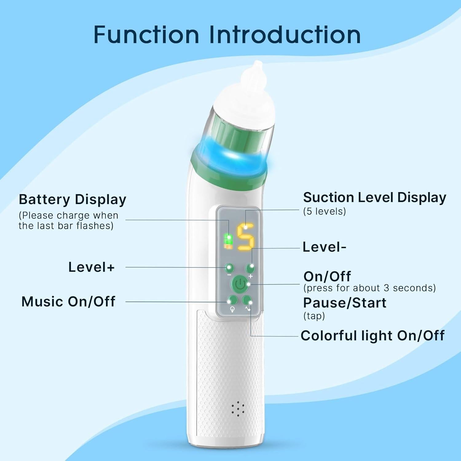 Aspirador Nasal Eléctrico Okimos OKI_6 Verde Profundo 5 Niveles