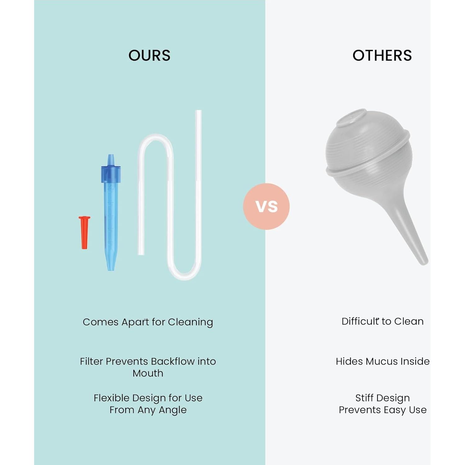 Succionador Nasal Lulyboo NAKA 001 - 20 Filtros - Libre BPA