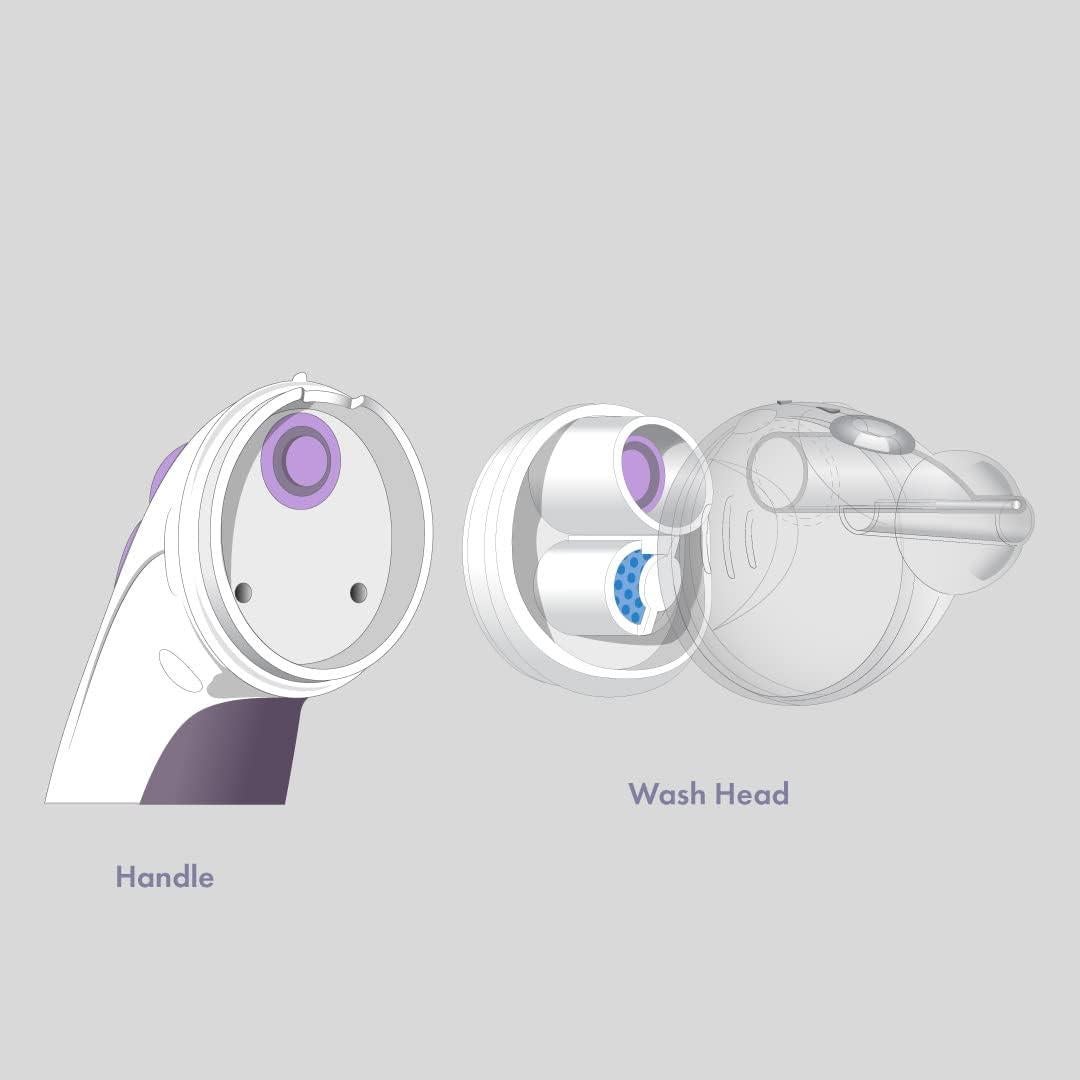 Aspirador Nasal CLEARinse con 2 Cabezas de Lavado Reutilizables