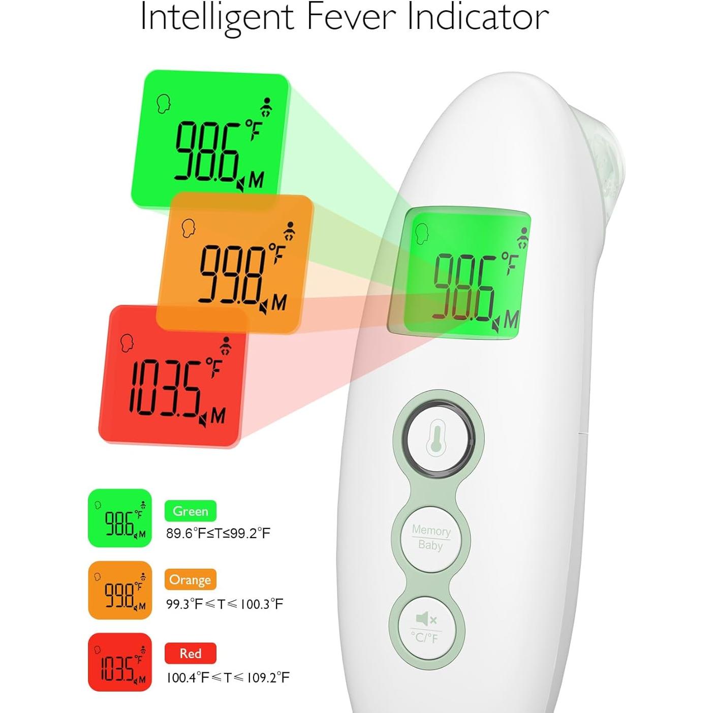 Termómetro Digital Infrarrojo Sin Contacto Momcozy FC-IR300