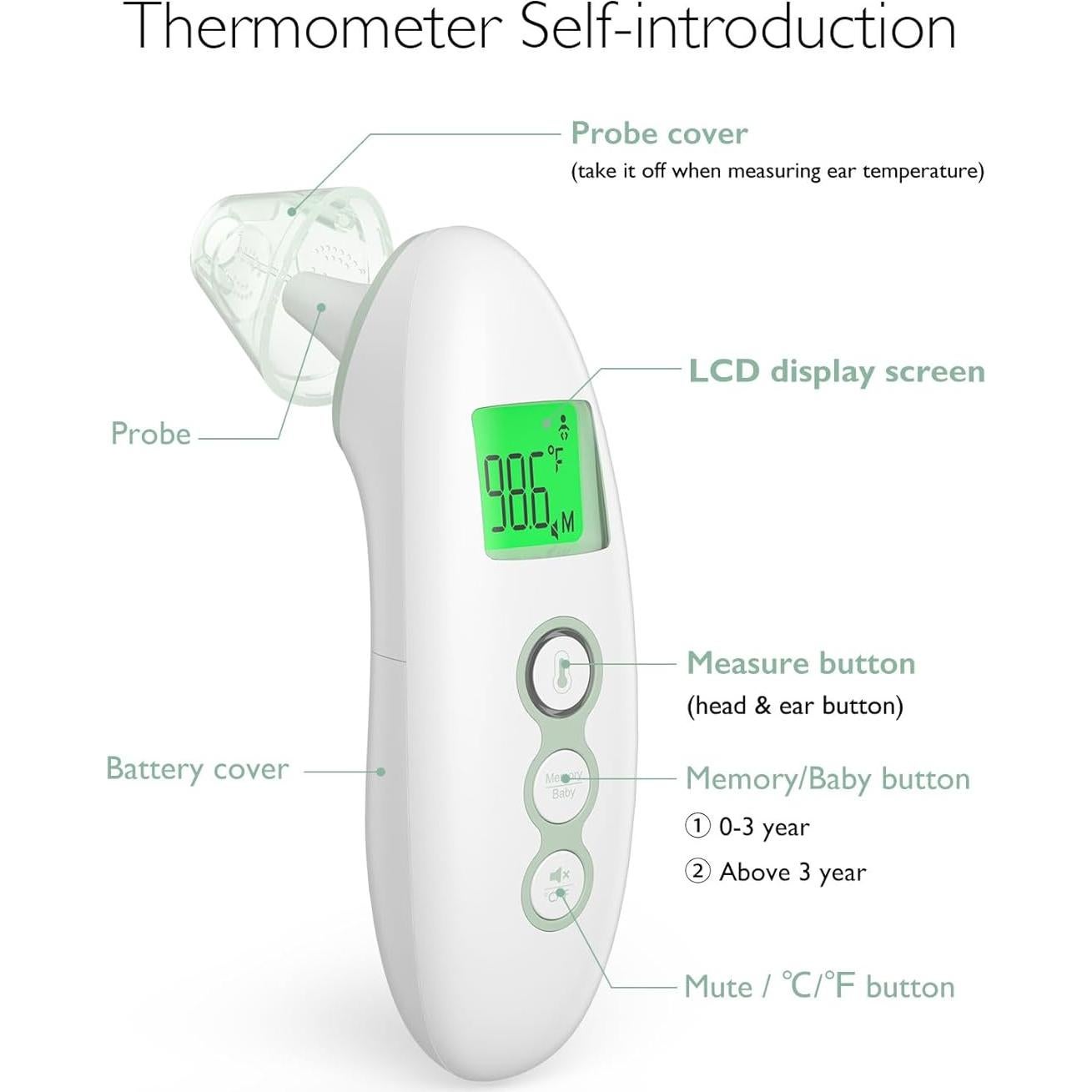 Termómetro Digital Infrarrojo Sin Contacto Momcozy FC-IR300
