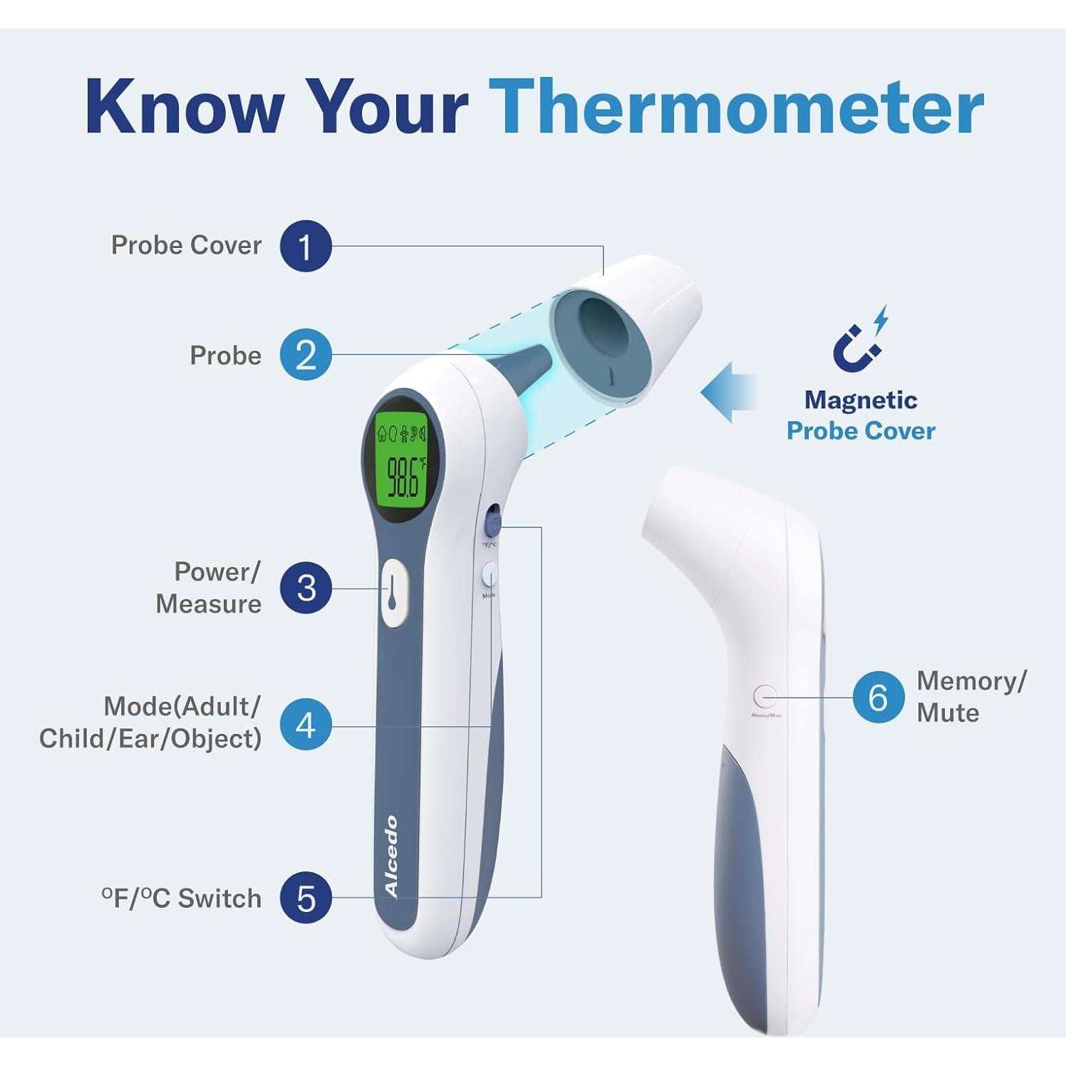Termómetro Digital Infrarrojo Alcedo para Frente y Oído