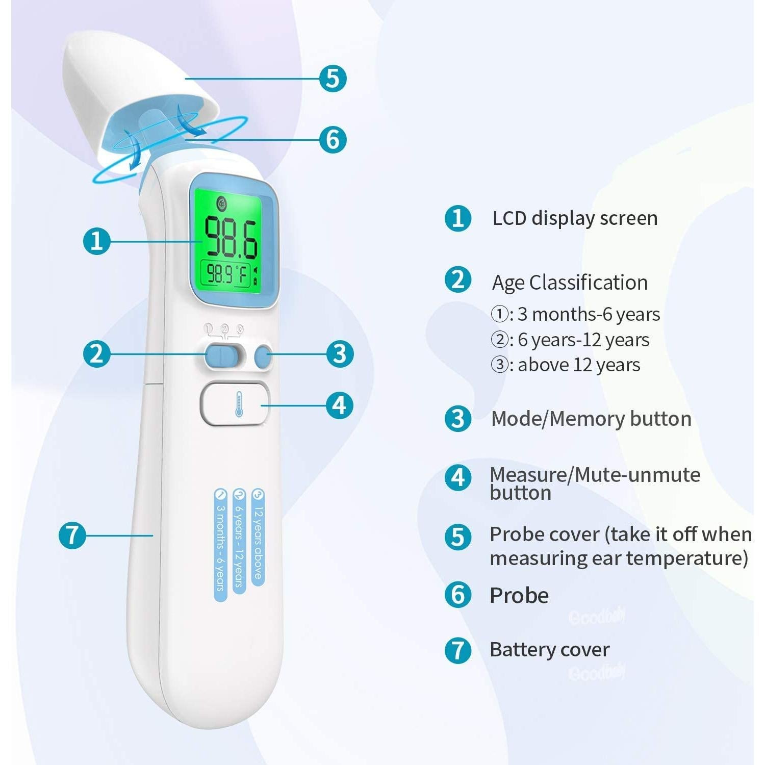 Termómetro Digital Infrarrojo GoodBaby AOJ-20B para Adultos y Bebés