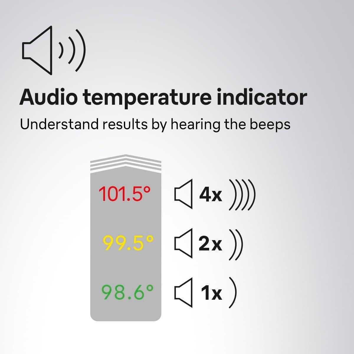 Termómetro de oído Braun ThermoScan 3, lectura rápida 1s