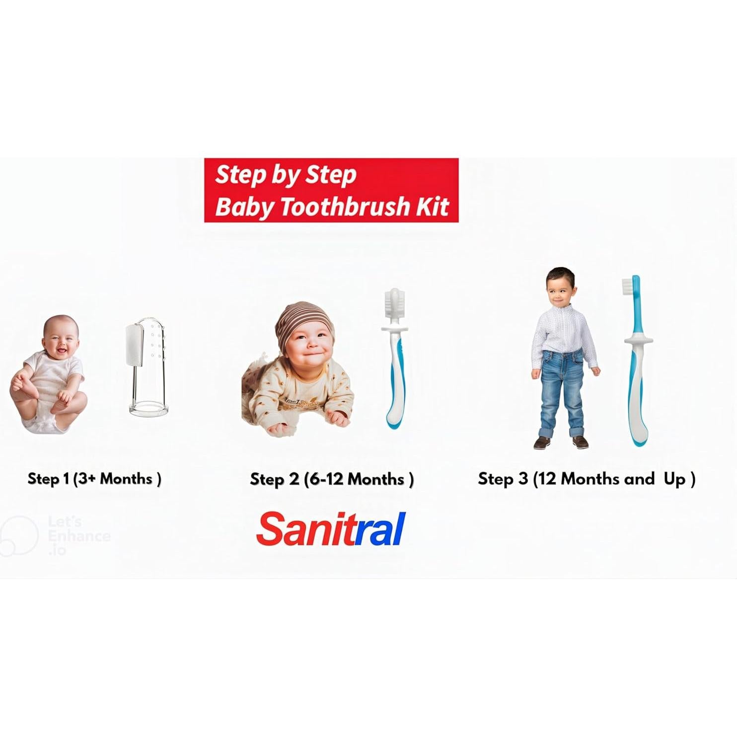 Kit de Cepillos de Dientes para Bebés Sanitral 0-2 Años 3-Pack