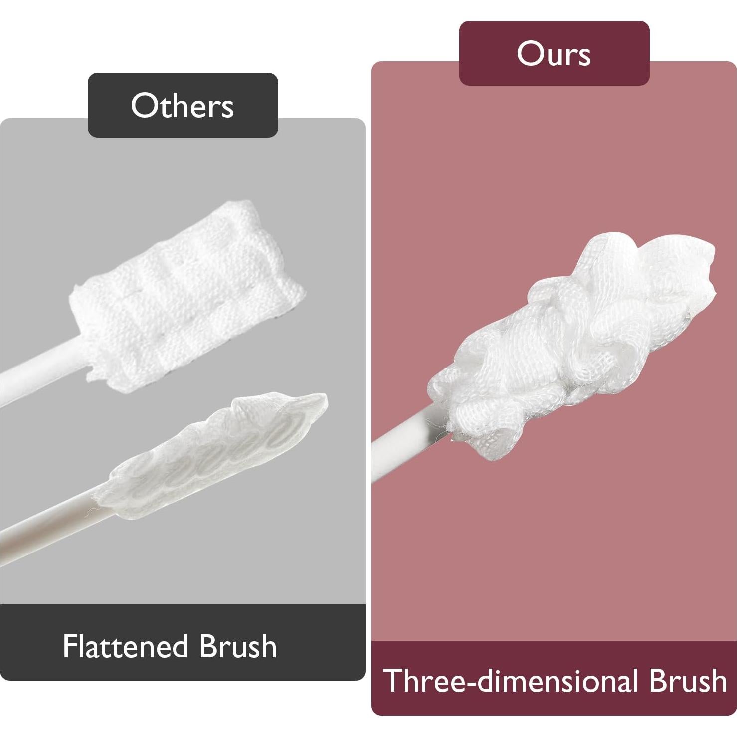 Limpiador de Lengua para Bebé Momcozy Cepillo de Dedo Silicona