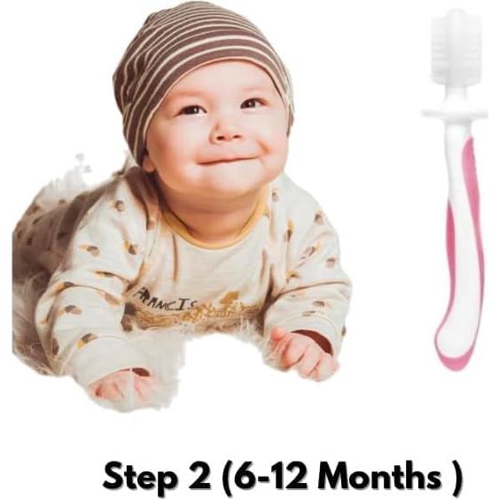 Kit de Cepillos de Dientes para Bebés Sanitral - 0-2 Años - 3 Piezas