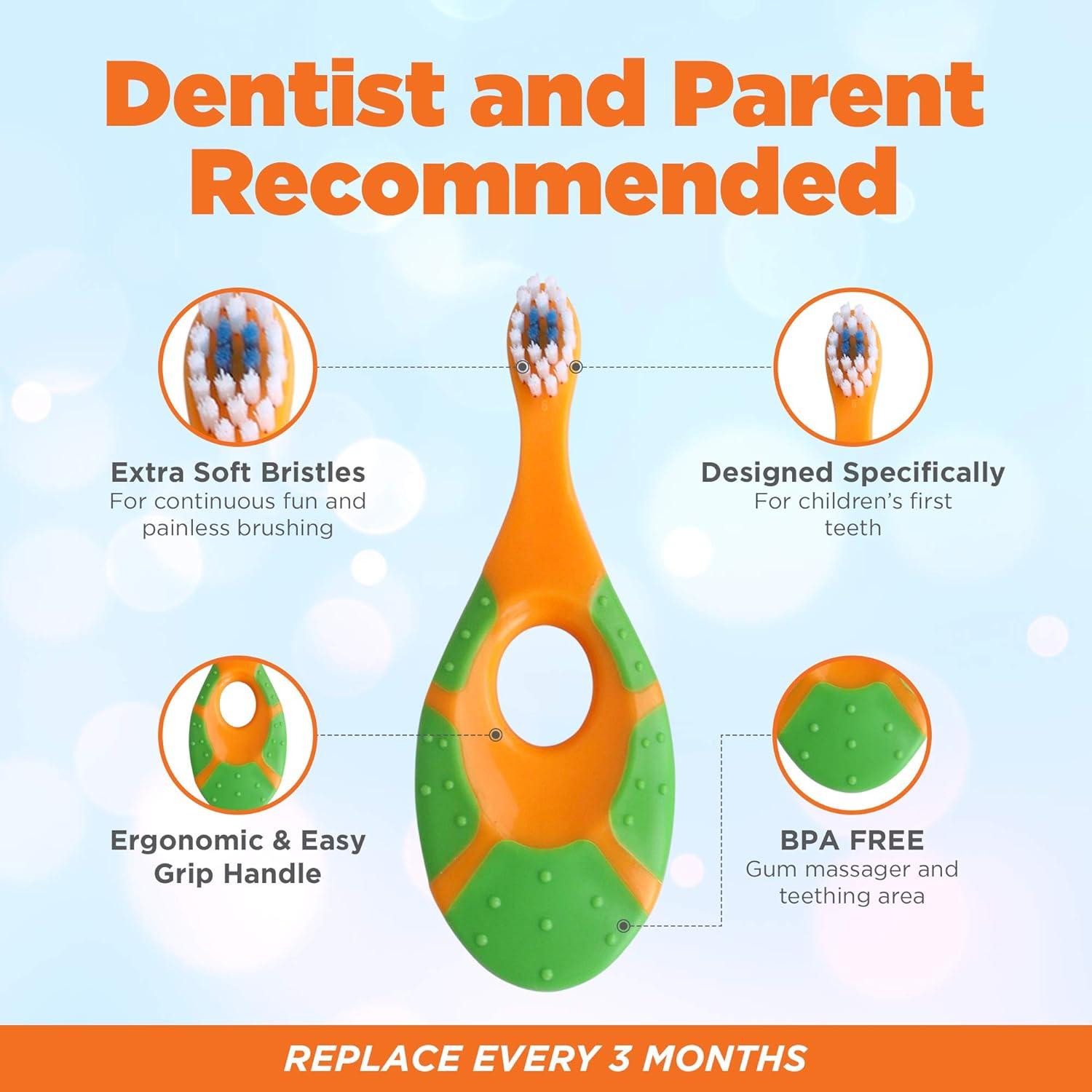 Cepillo de Dientes para Bebés Ecovona - 4 Unidades, Cerdas Suaves