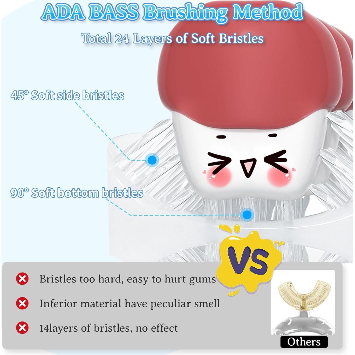 Cepillo de Dientes Infantil U Guía 360° Silicona Suave 2 PCS