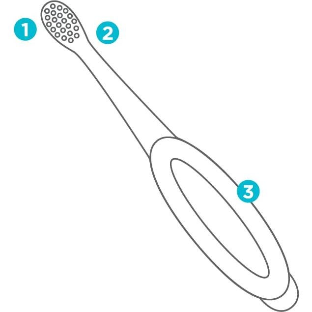 Fisher Price Kit de Inicio Cepillo de Dedo y Estuche 4 Piezas