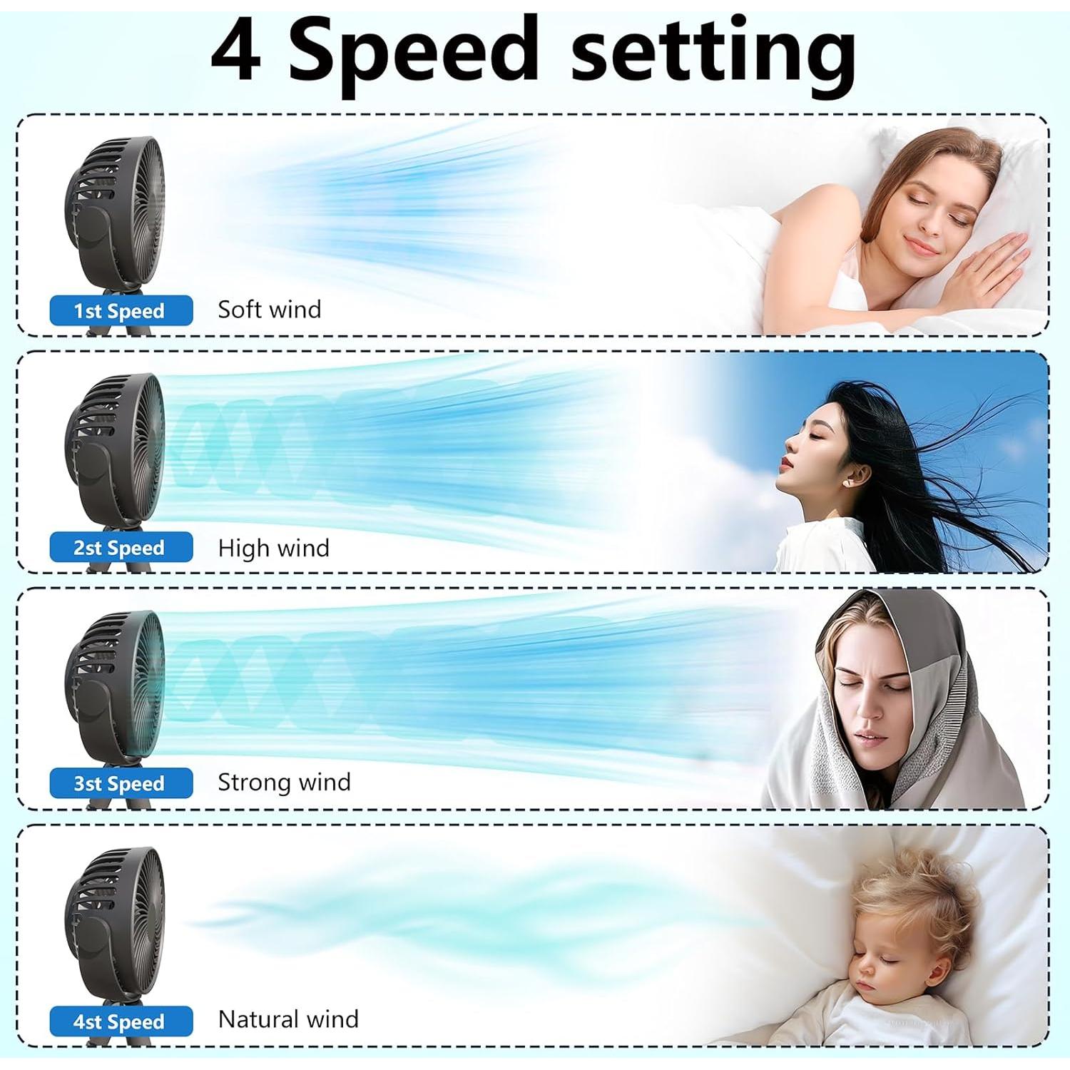 Ventilador Portátil Victory & Gift 4000mAh 4 Velocidades 360°