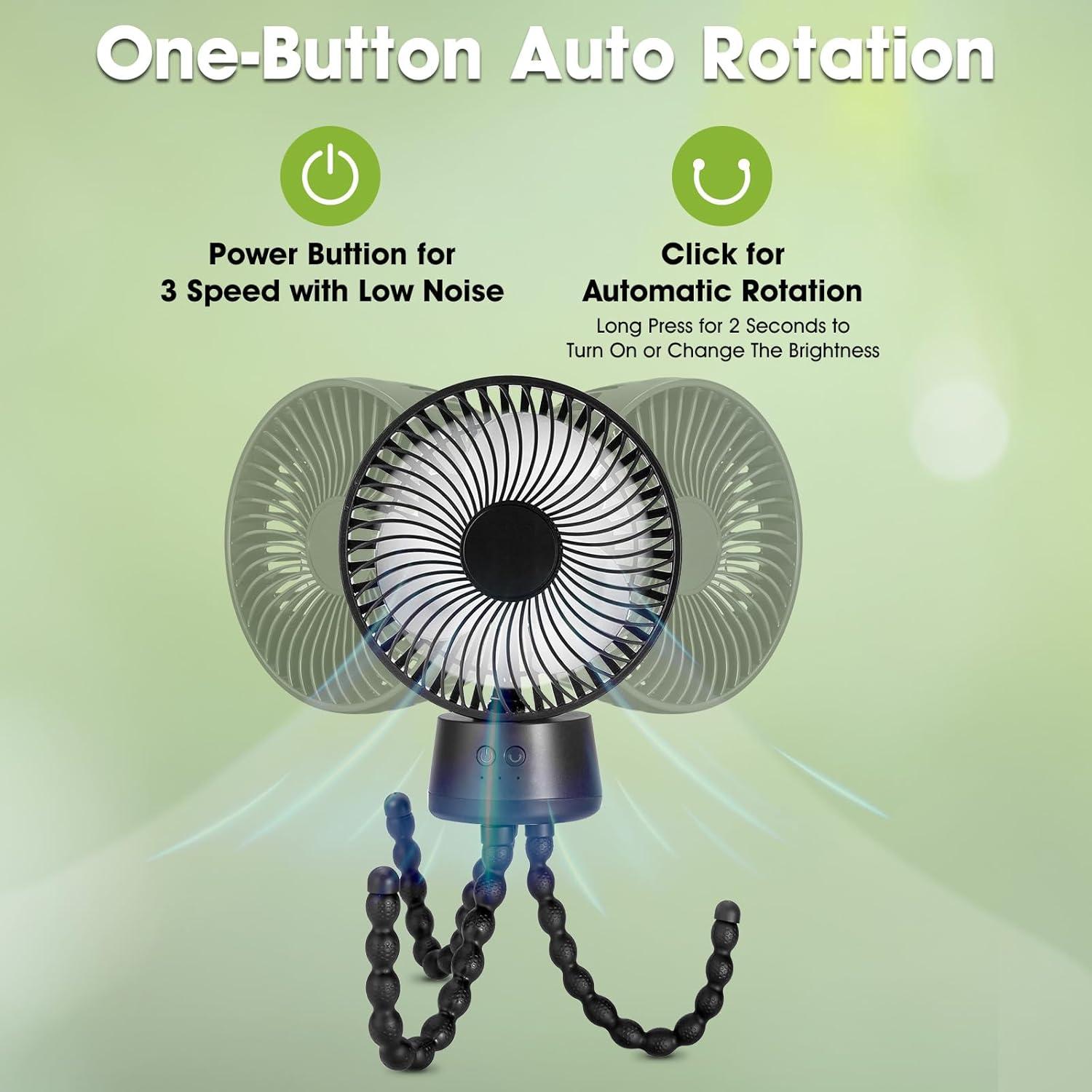 Ventilador Portátil POPERFUN F2 con Batería 15000mAh y Oscilación