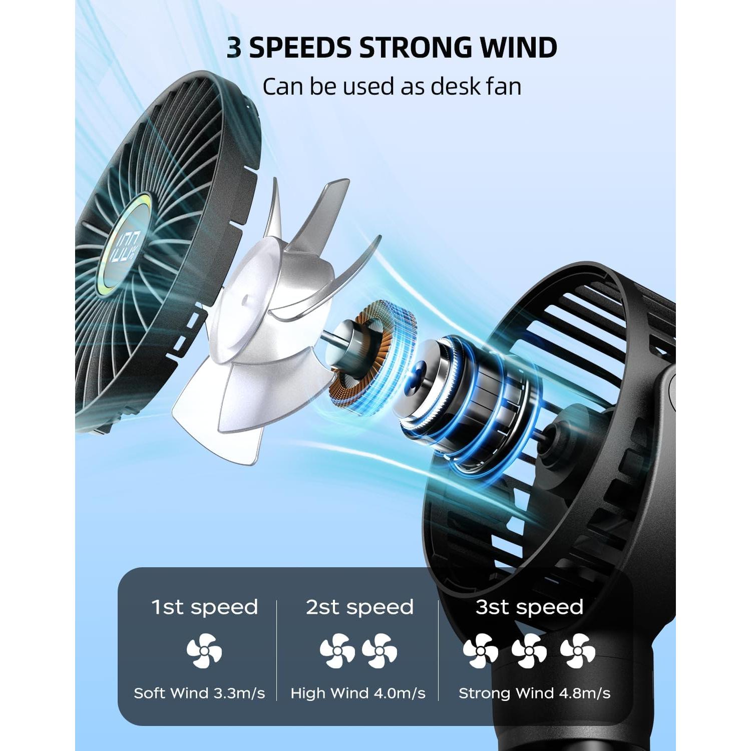 Ventilador de Cochecito KIDEE Mini Portátil Recargable USB 2000mAh