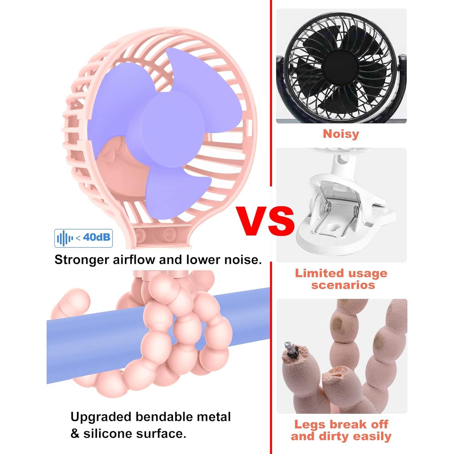 Ventilador Mini TRELC Rosa 4000mA Portátil Recargable 3 Velocidades