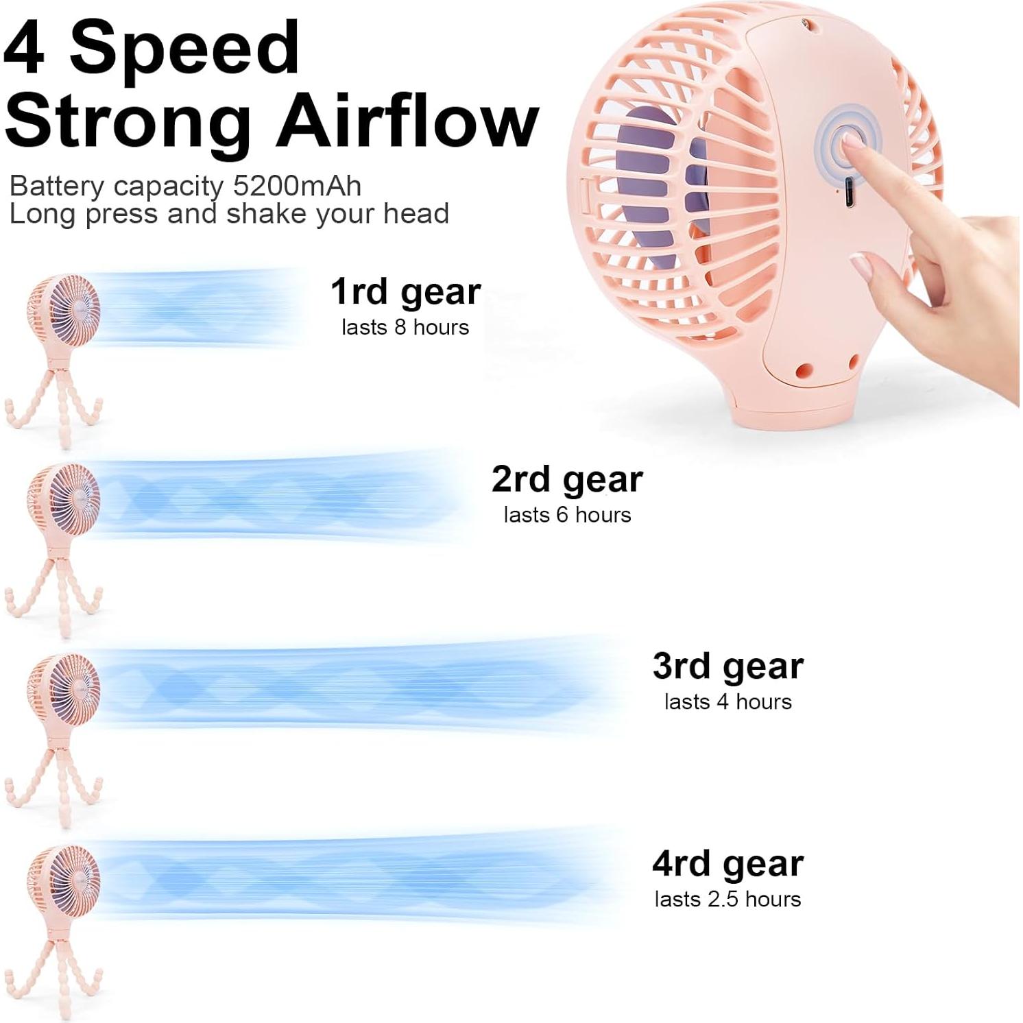 Ventilador de Cochecito Oscilante Haomaomao H16 USB Recargable