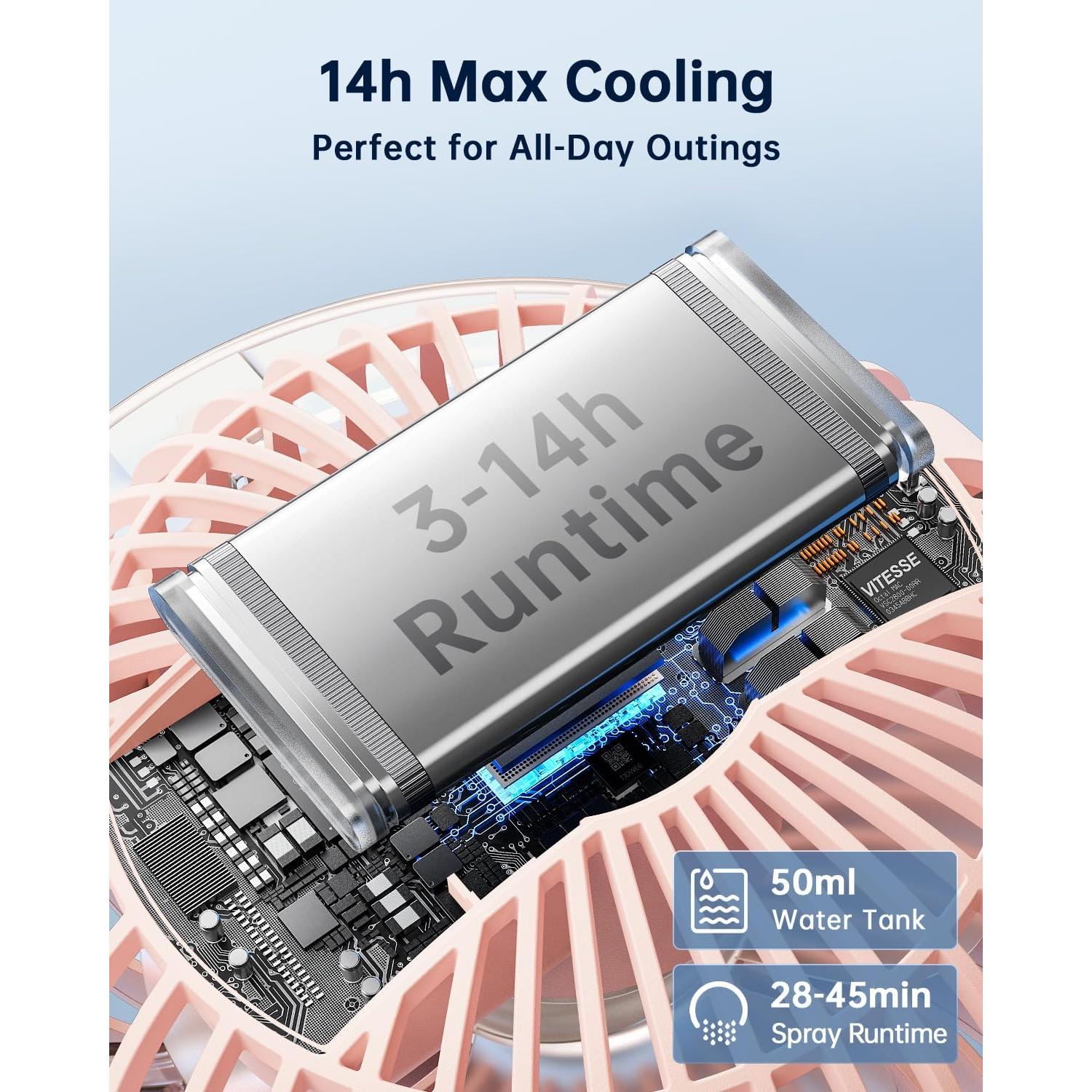 Ventilador de Coche SWEETFULL con Rocío - Portátil 4 Velocidades