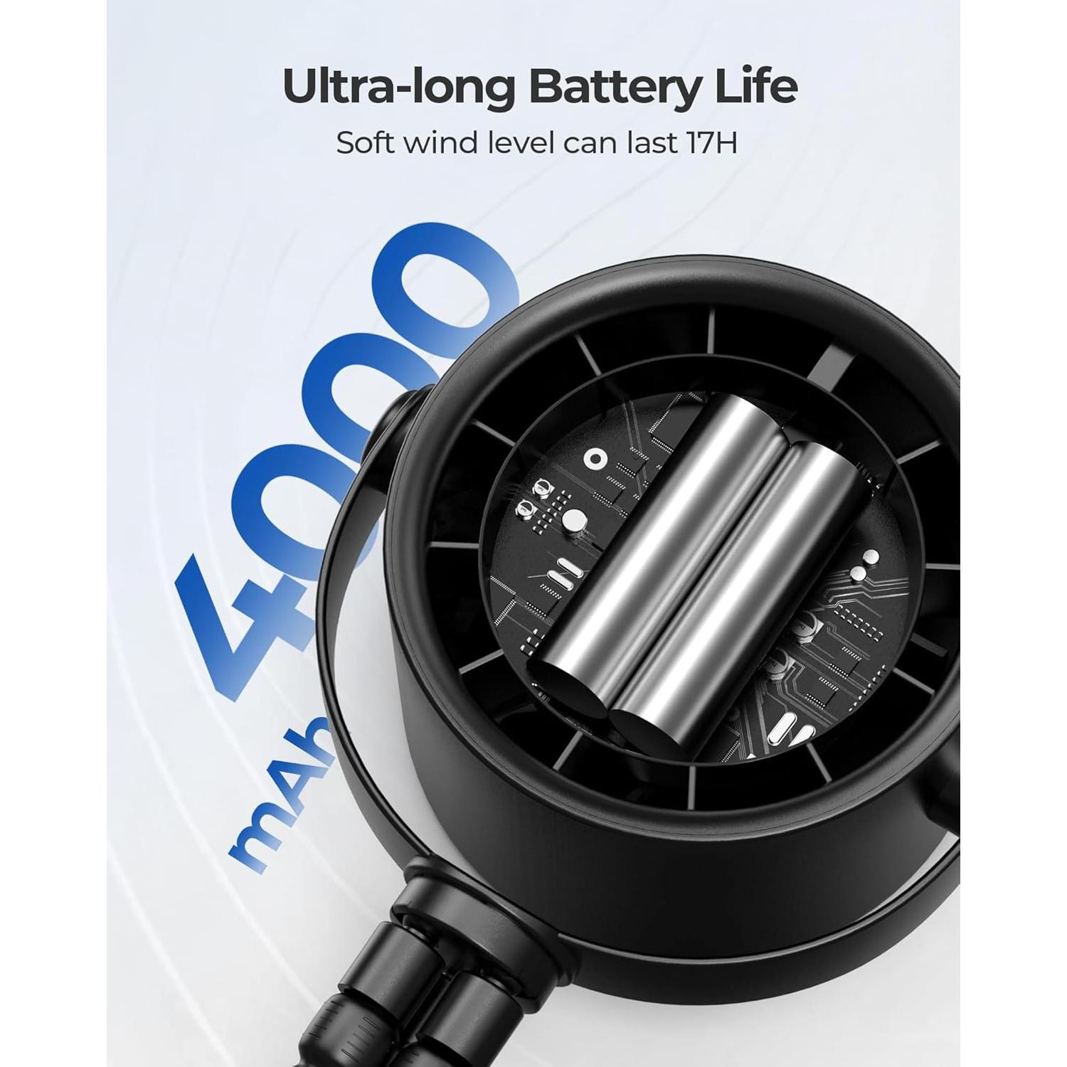 Ventilador Portátil Koonie F9701 Recargable 5 Velocidades 360°