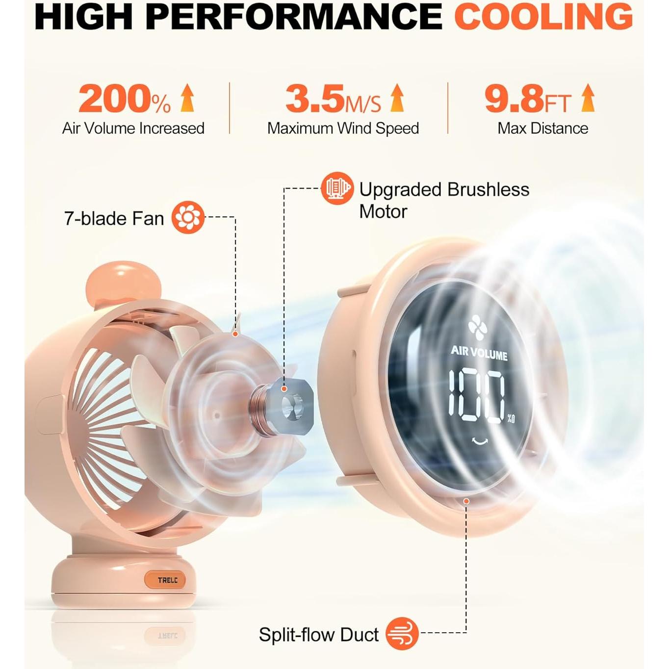 Ventilador Portátil TRELC SG-F1 Oscilante LED 3800mA Naranja