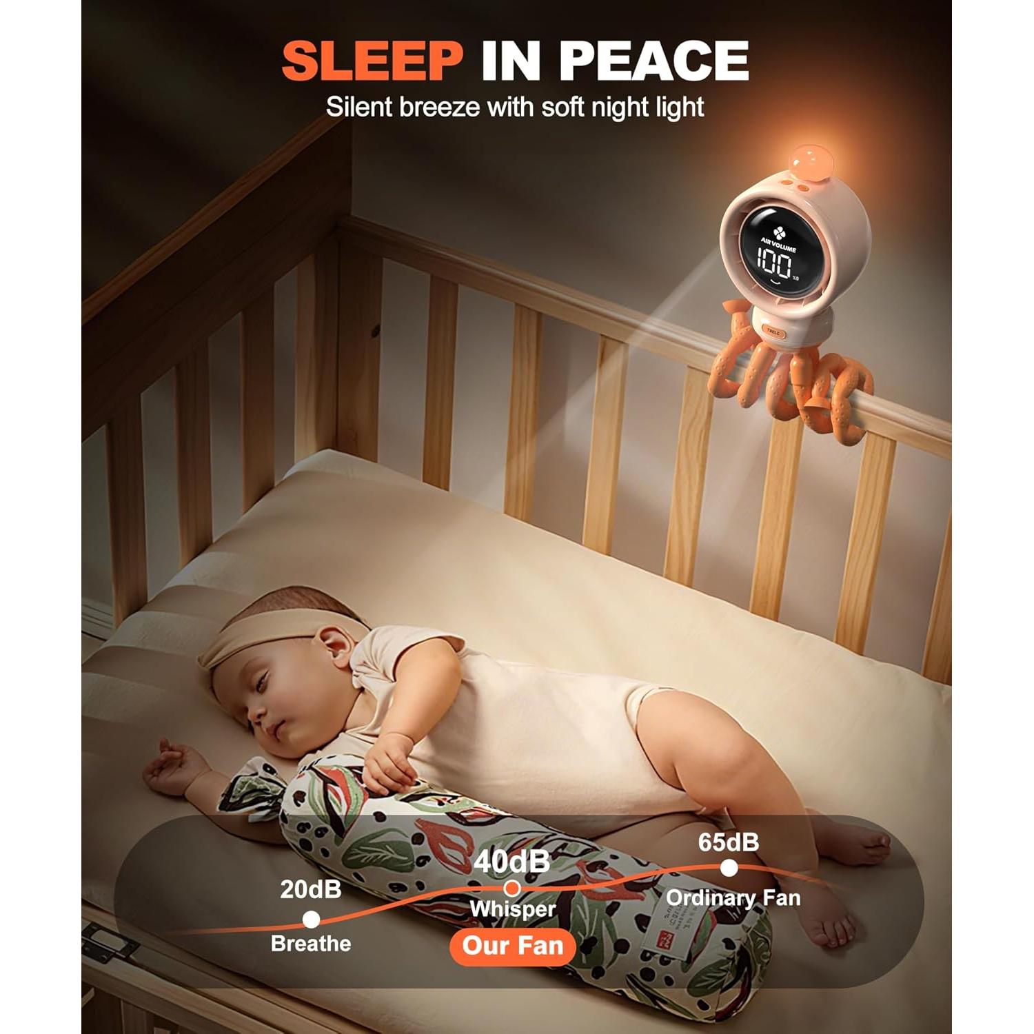 Ventilador Portátil TRELC SG-F1 Oscilante LED 3800mA Naranja