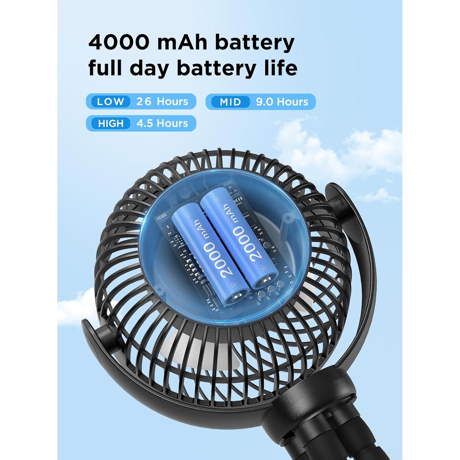 Ventilador Portátil Tasigok F020L Recargable 4000mAh 3 Velocidades