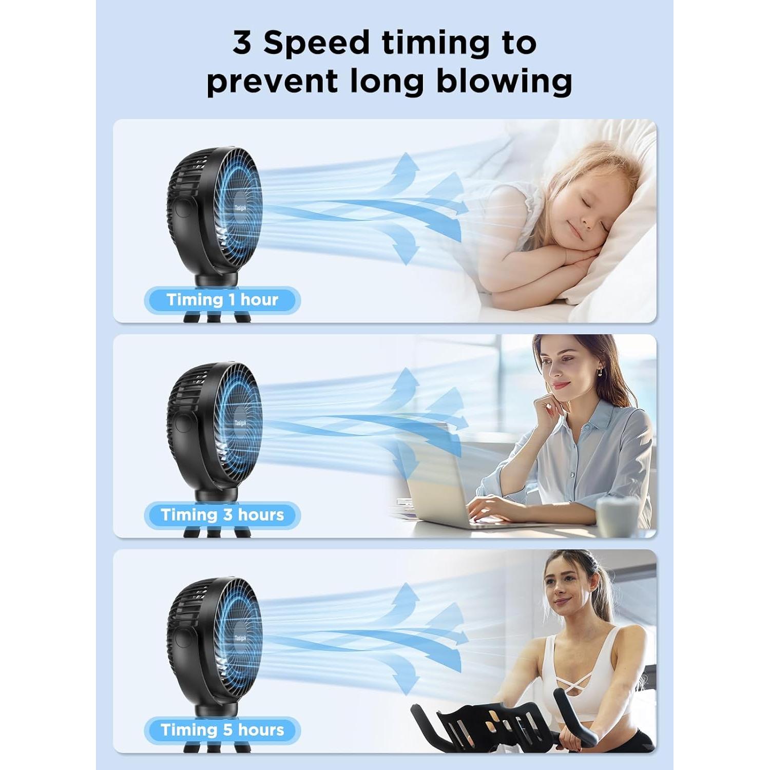 Ventilador Portátil Tasigok F020L Recargable 4000mAh 3 Velocidades