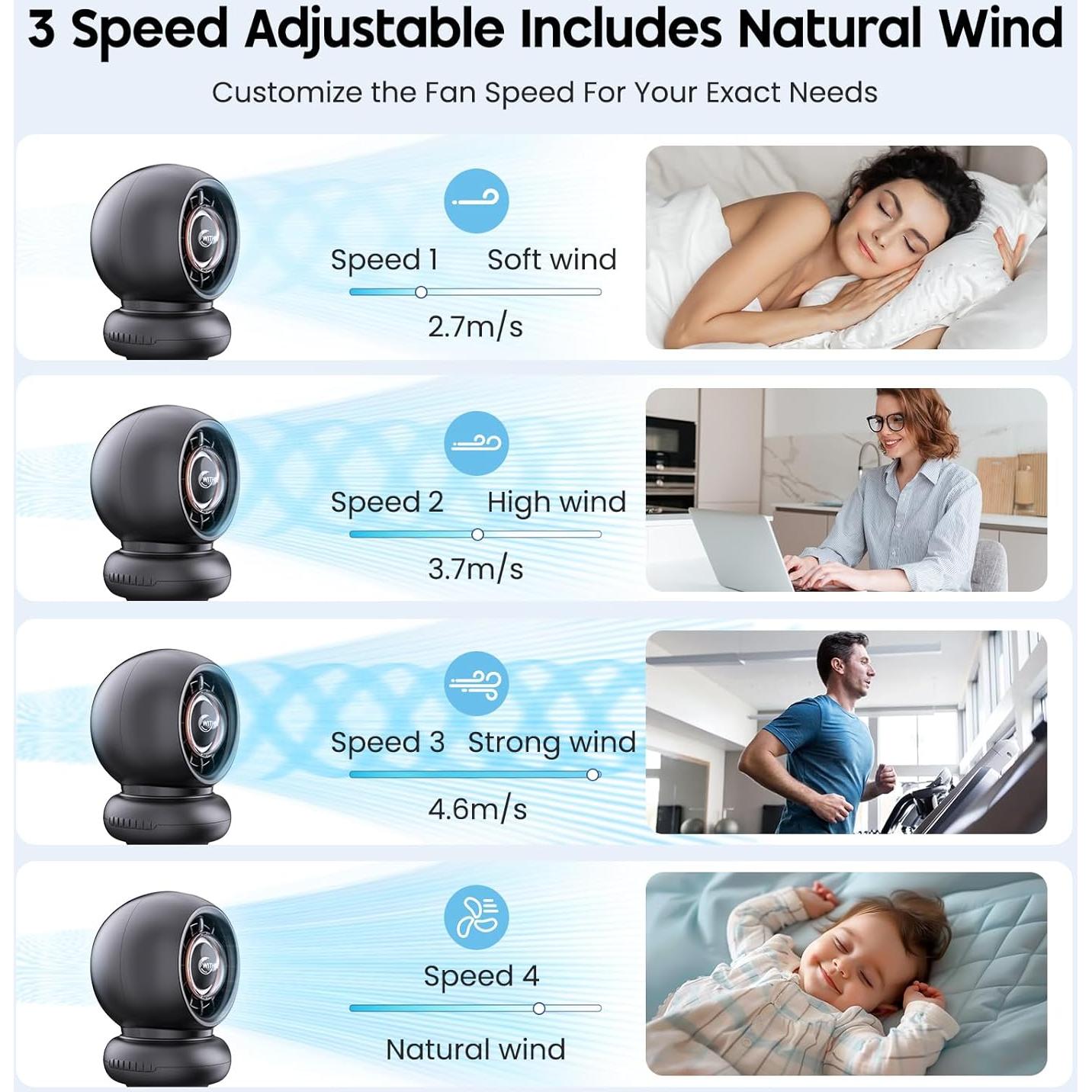 Ventilador de Cochecito WITHOUSE 8000mAh Oscilante 75°