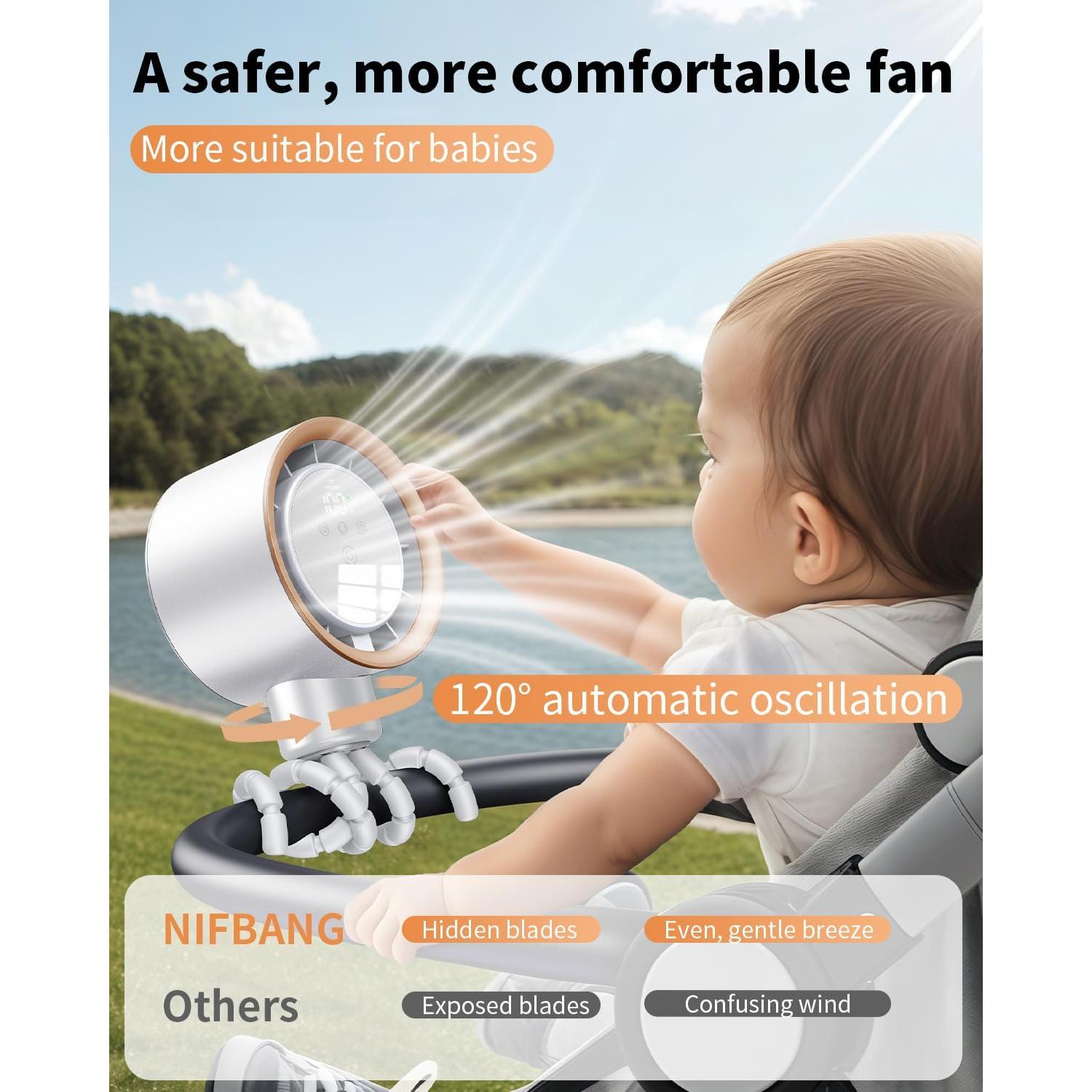 Ventilador Portátil NIFBANG para Cochecito de Bebé 4000mAh