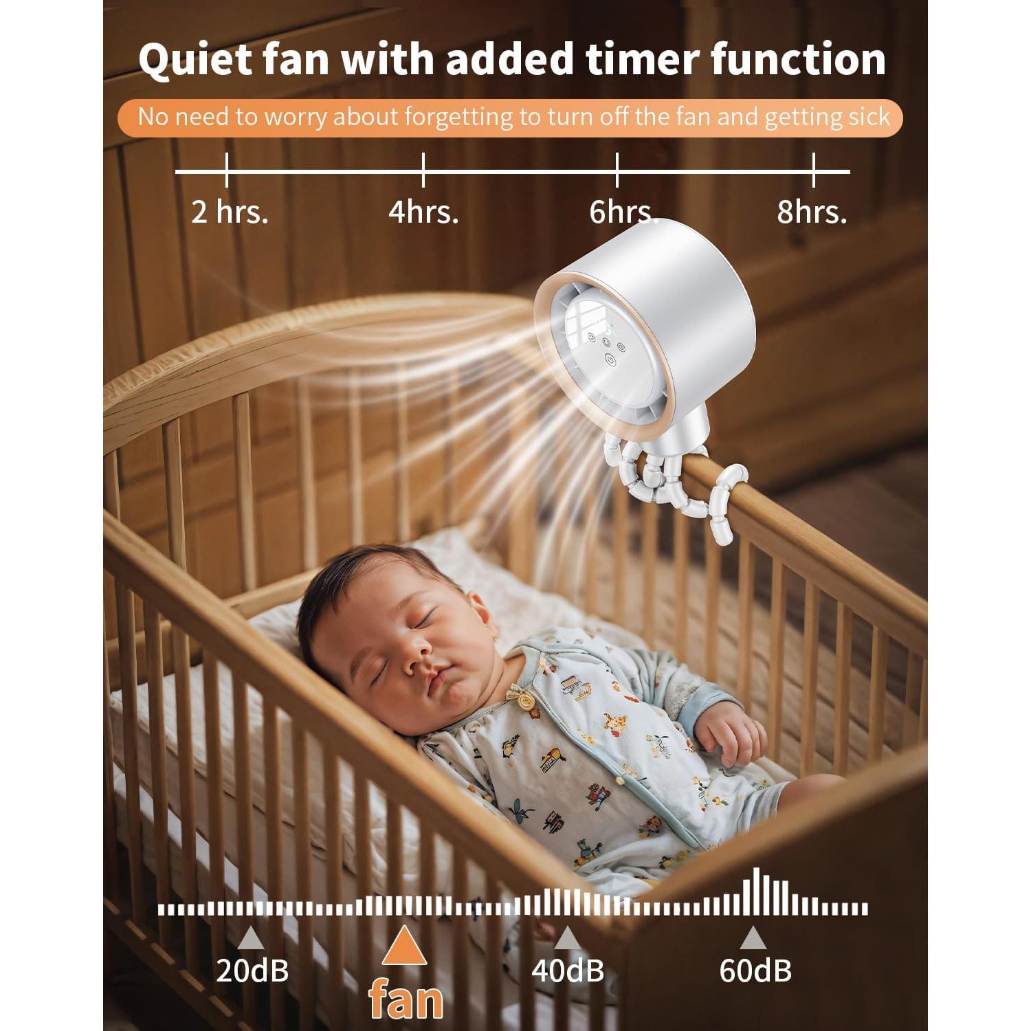 Ventilador Portátil NIFBANG para Cochecito de Bebé 4000mAh