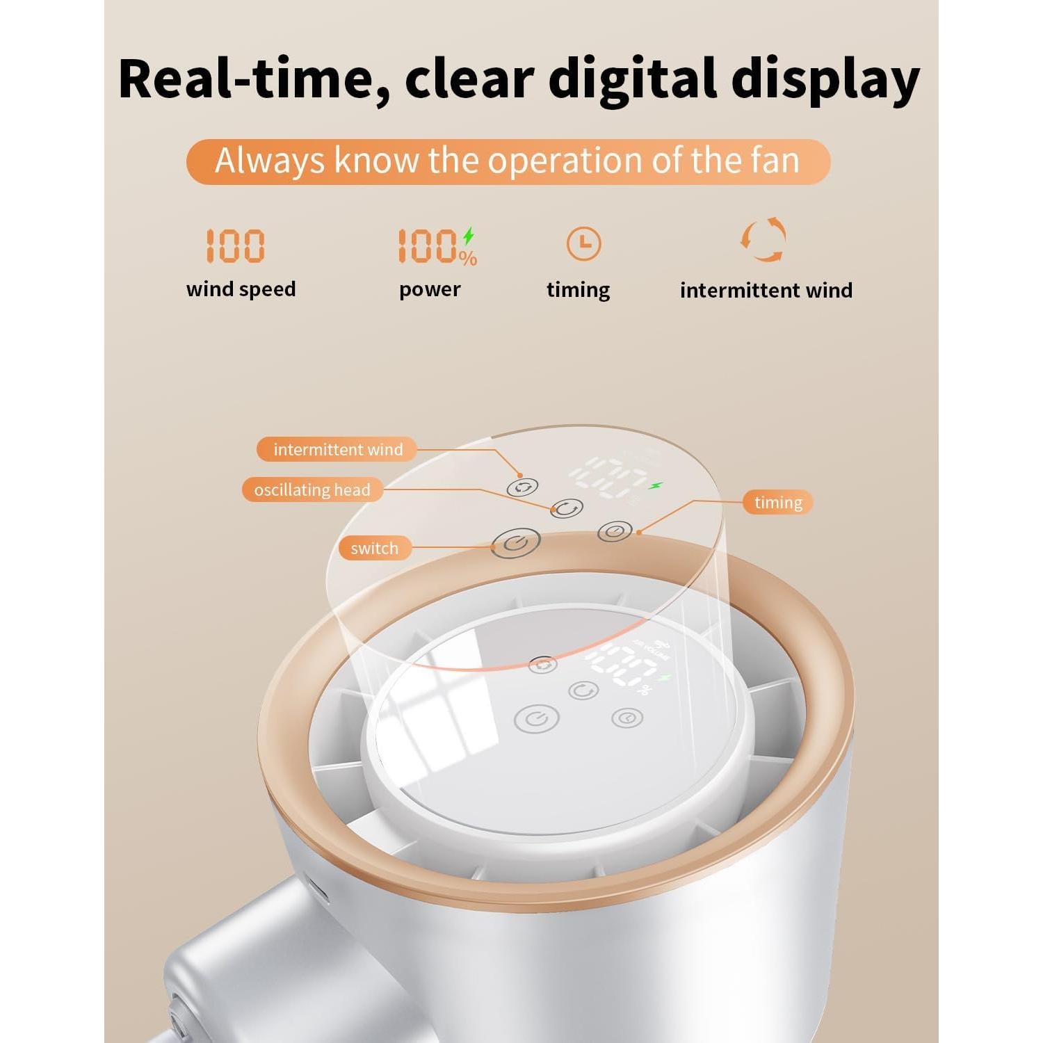 Ventilador Portátil NIFBANG para Cochecito de Bebé 4000mAh