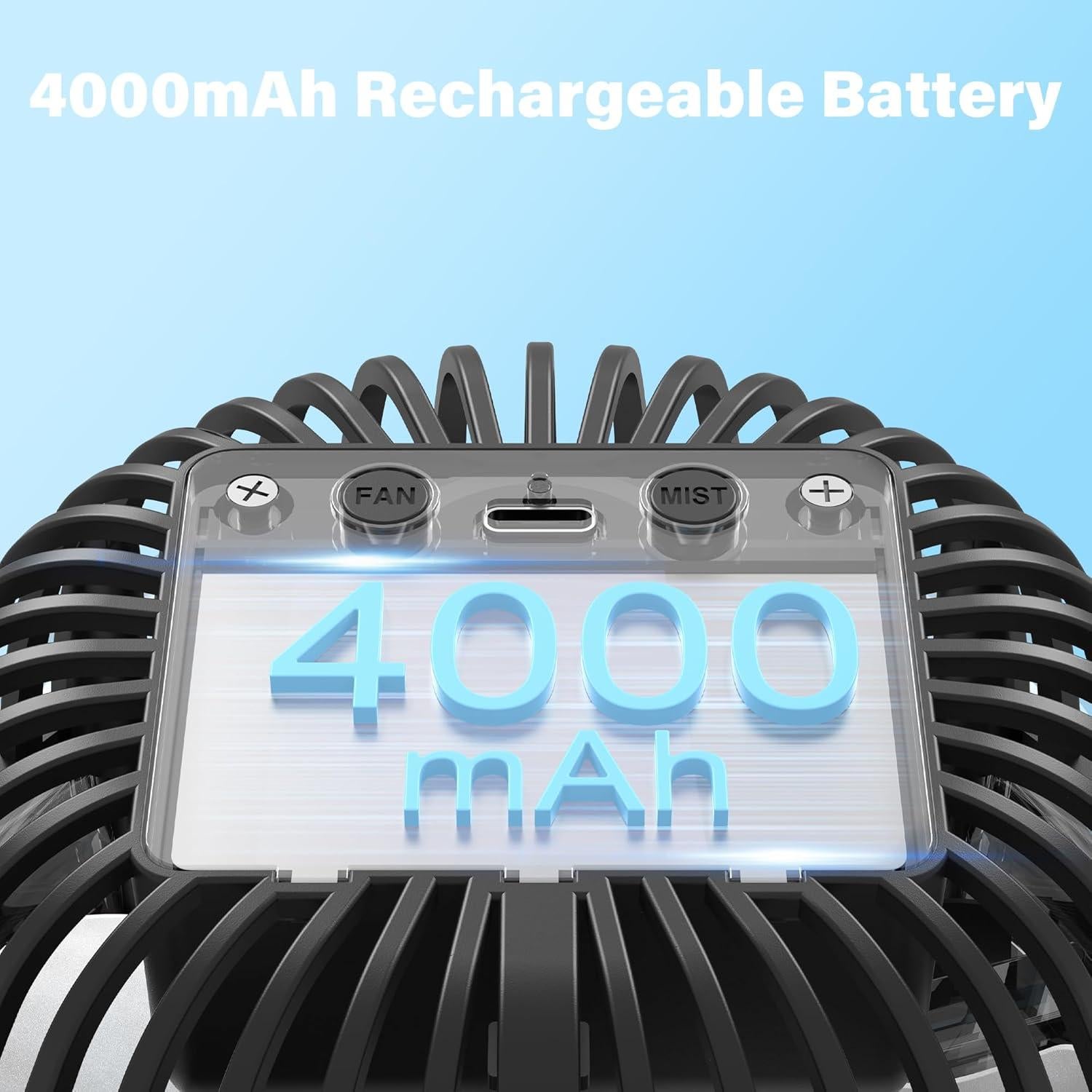 Ventilador Portátil Nebulizador GRANDFAST F002A 4000mAh 360°