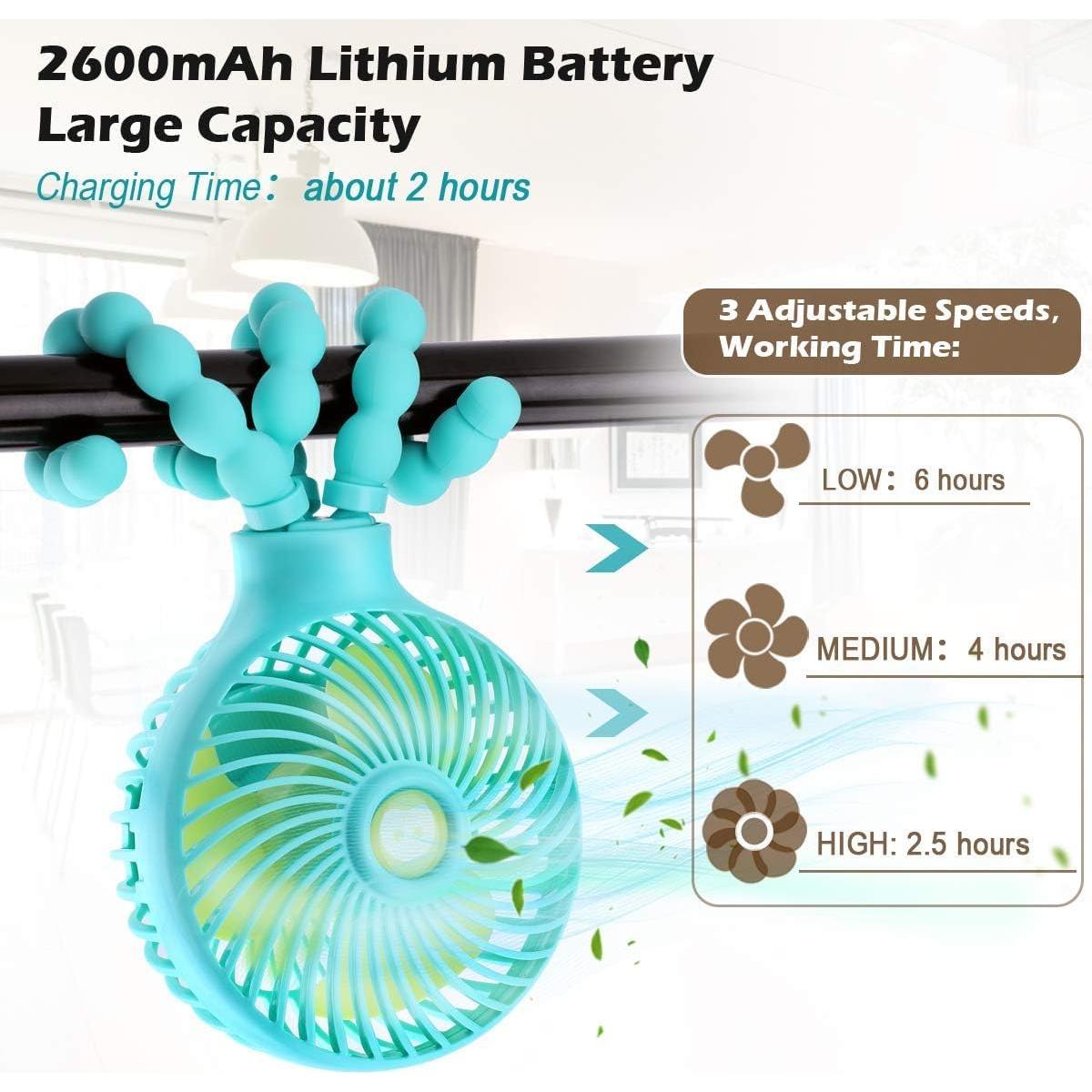 Ventilador Portátil para Cochecito Eaersan USB Recargable