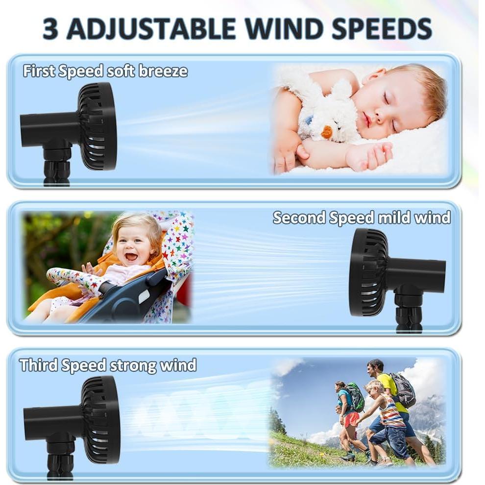 Ventilador Portátil Clip Detexis DX-STROLLERFAN-HEI 3 Velocidades