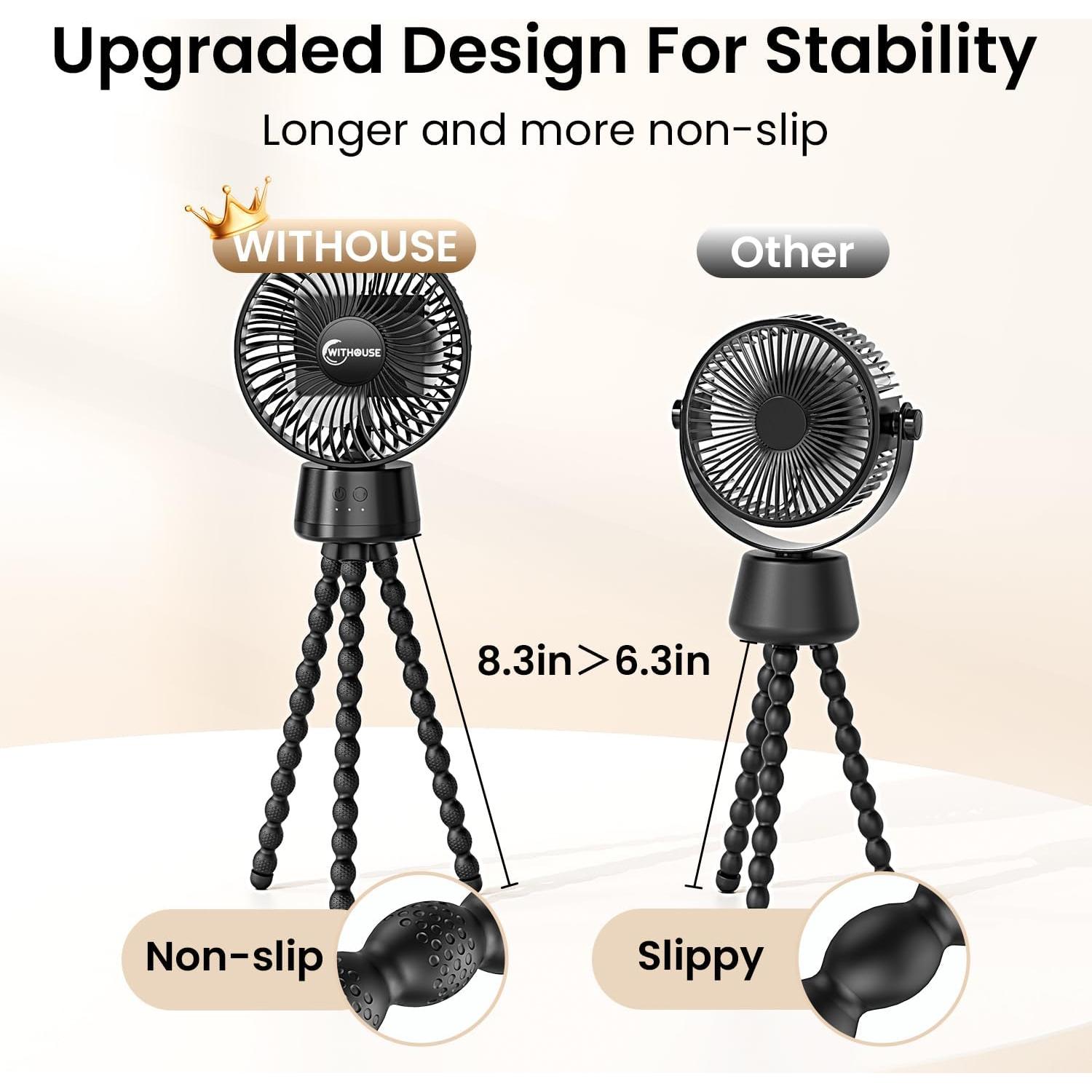 Ventilador Portátil para Cochecito WITHOUSE F3 3 Velocidades