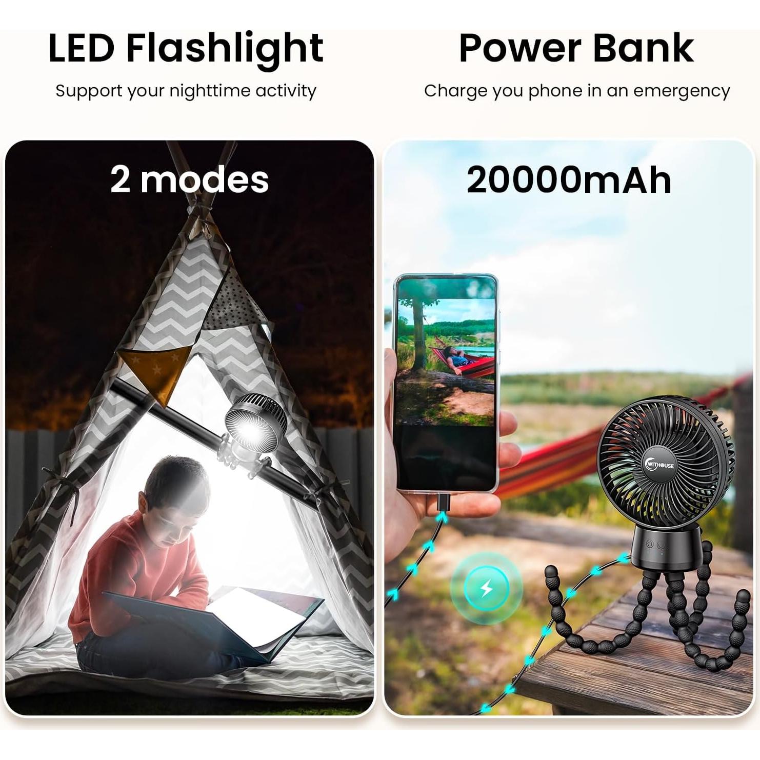 Ventilador Portátil para Cochecito WITHOUSE F3 3 Velocidades