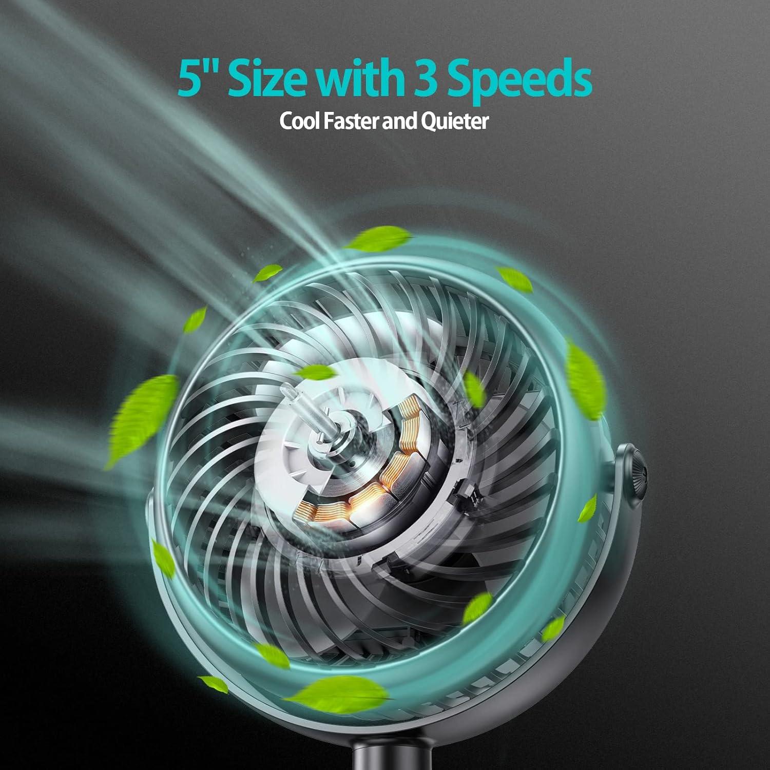 Ventilador de Coche Plegable GRANDFAST 5000mAh 3 Velocidades