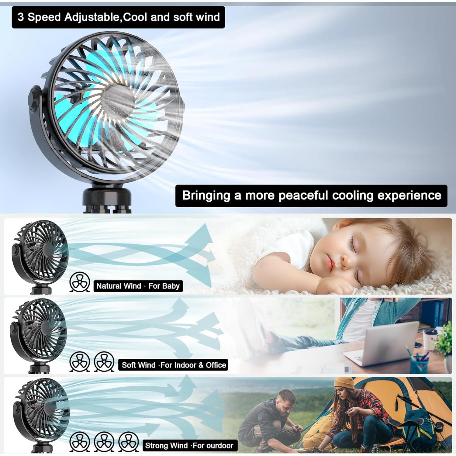 Ventilador Mini Portátil JYJZPB para Cochecito 3 Velocidades