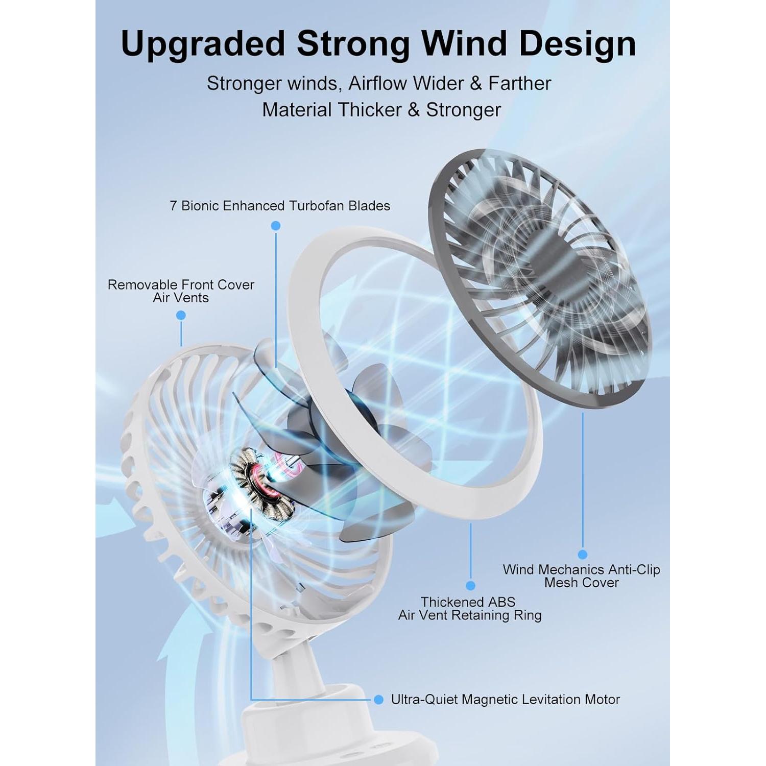 Ventilador de Clip Oscilante FRIENGOOD 10000mAh 5 Velocidades