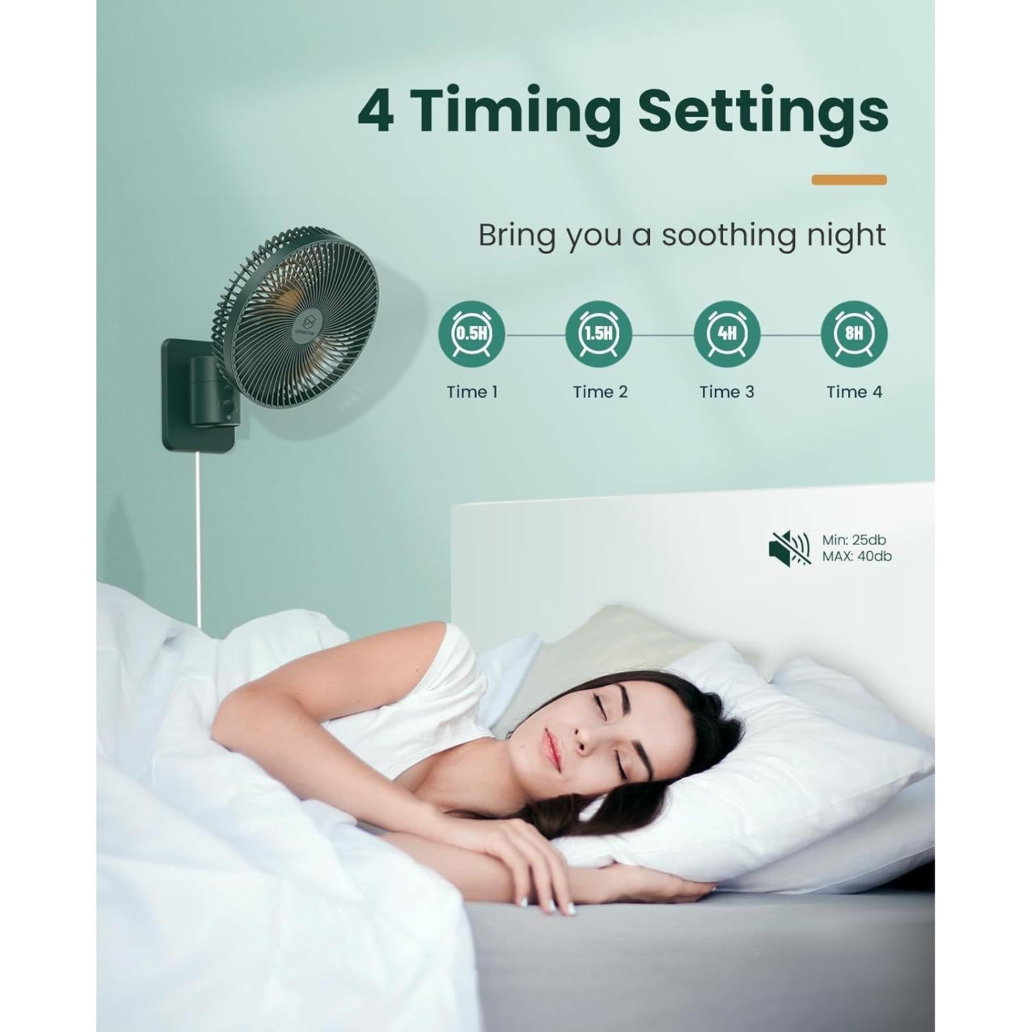 Ventilador de Pared LEMOISTAR 20 cm Oscilante 4 Velocidades