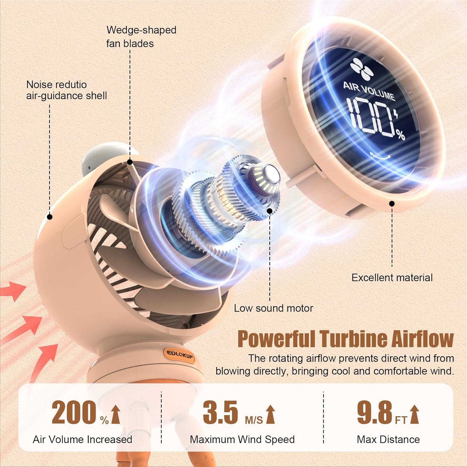 Ventilador Sin Aspas Genérico Recargable para Bebés Naranja